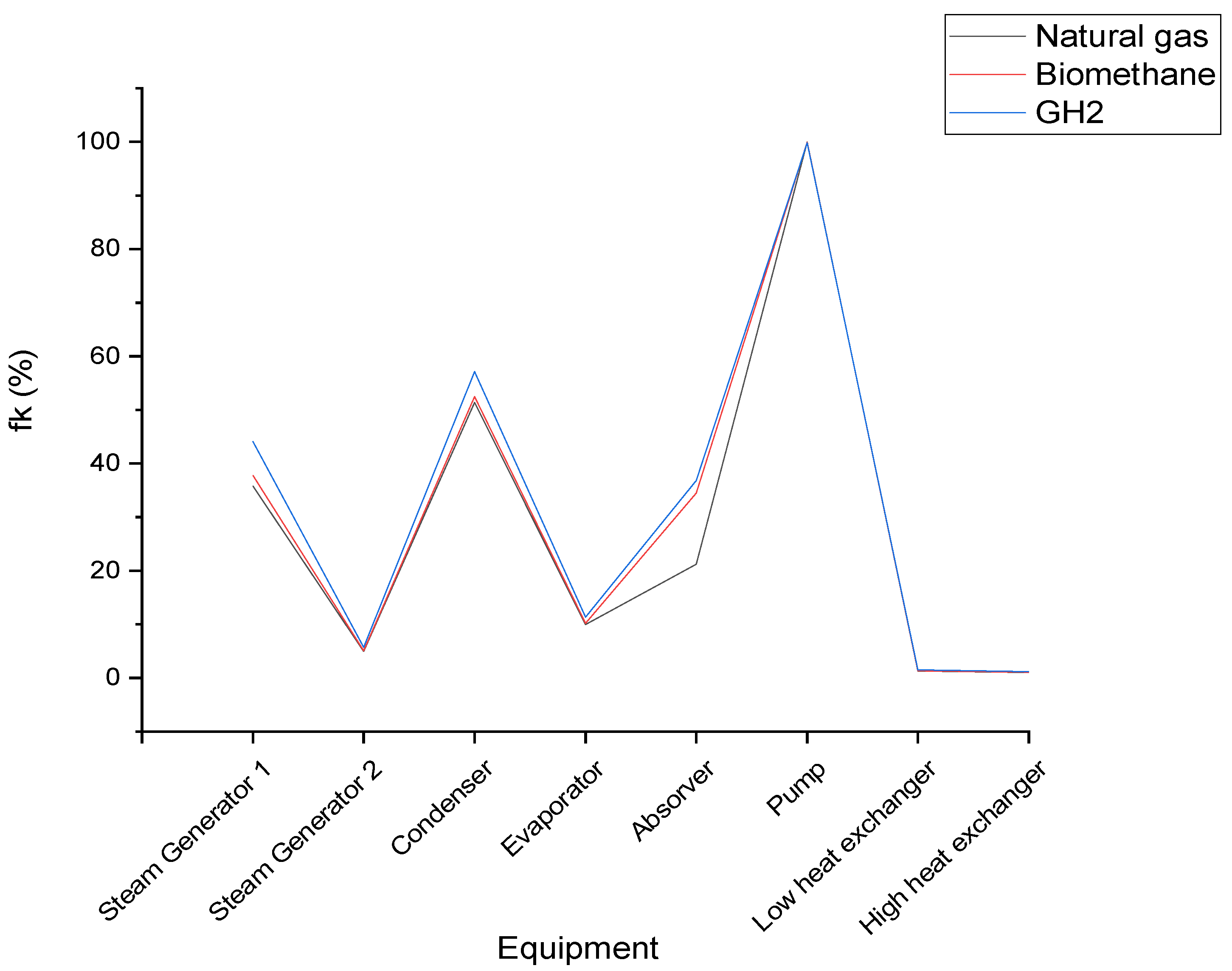 Sustainability 17 00063 g013