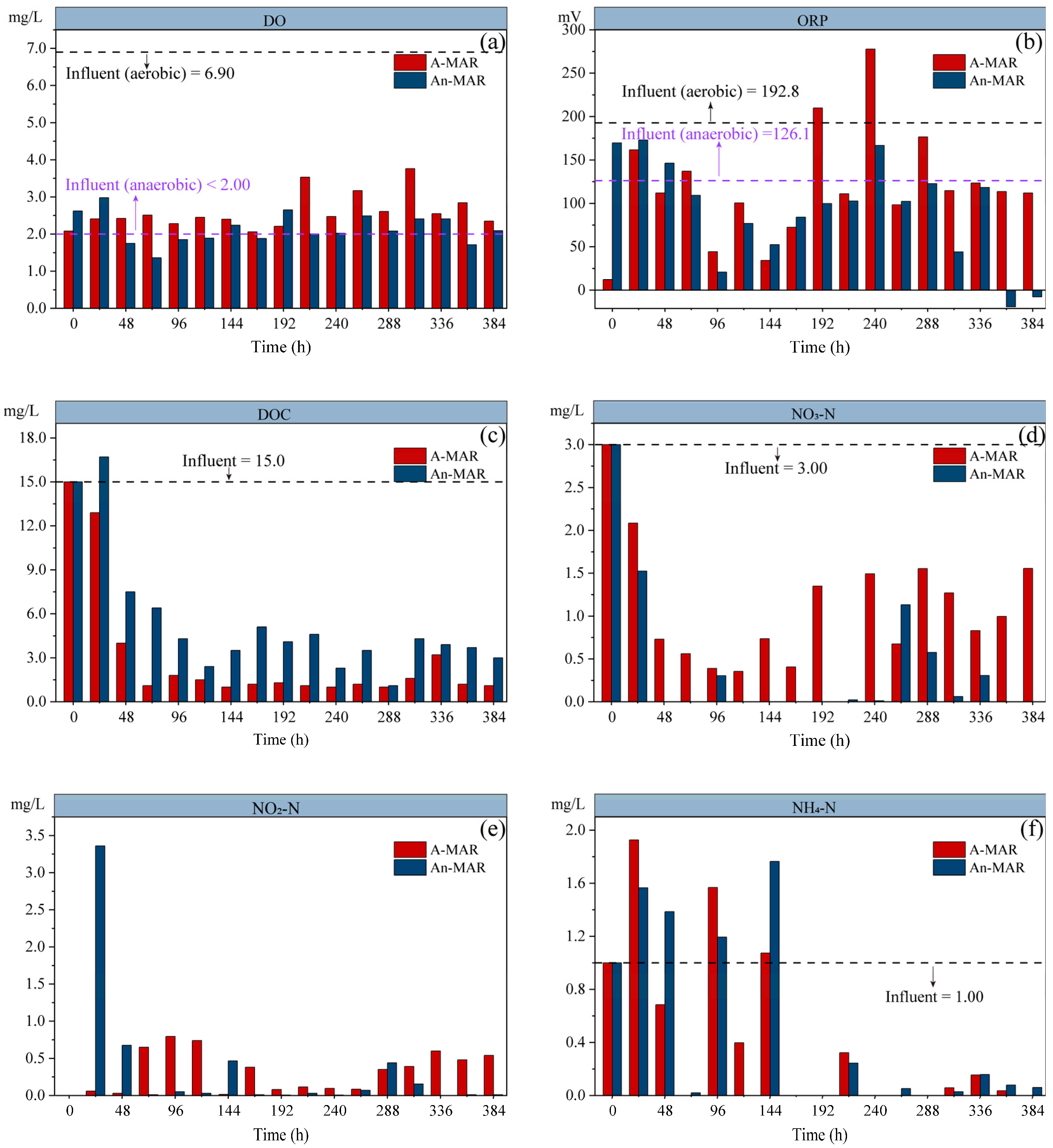 Sustainability 17 00064 g002