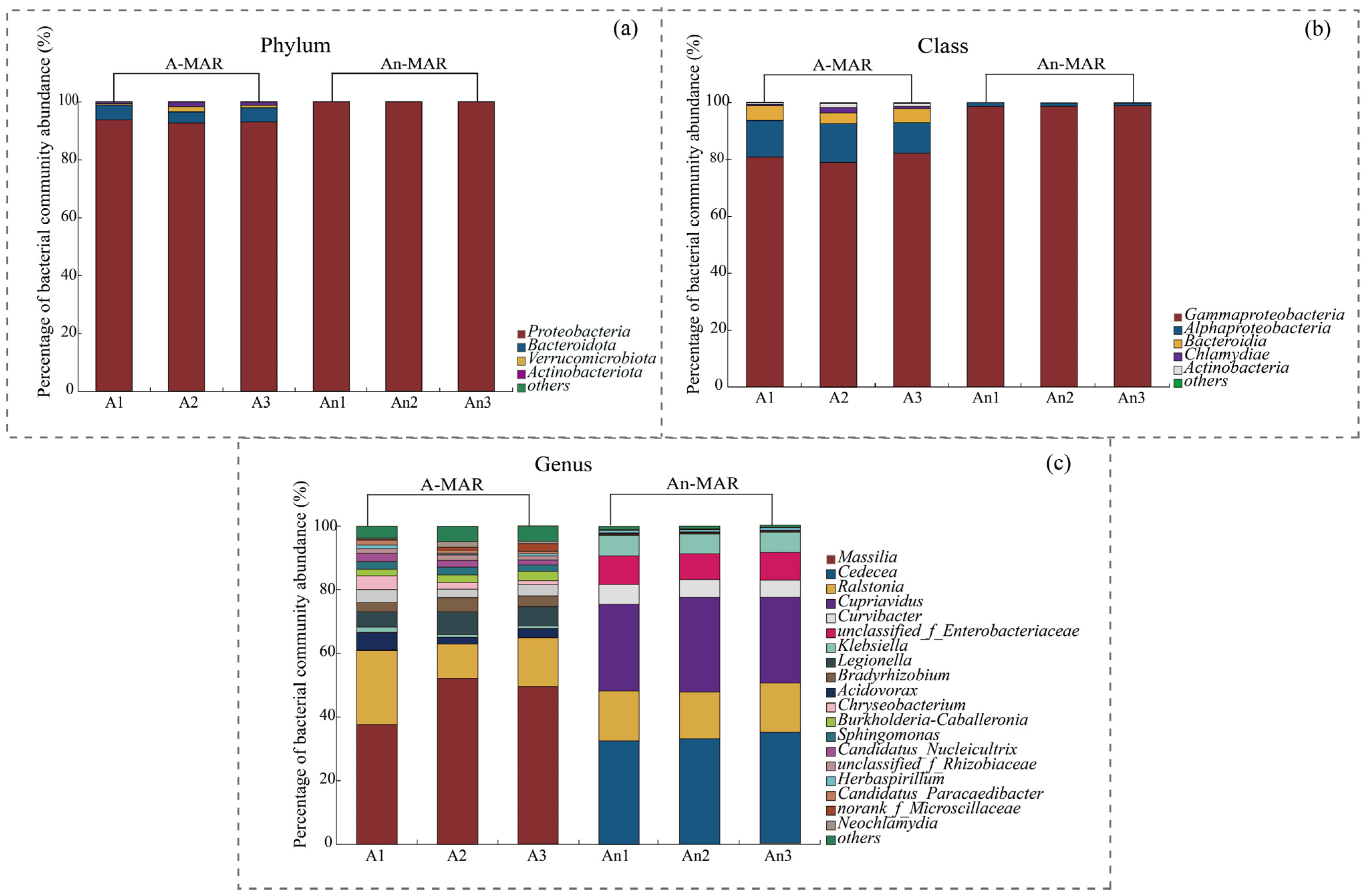Sustainability 17 00064 g003