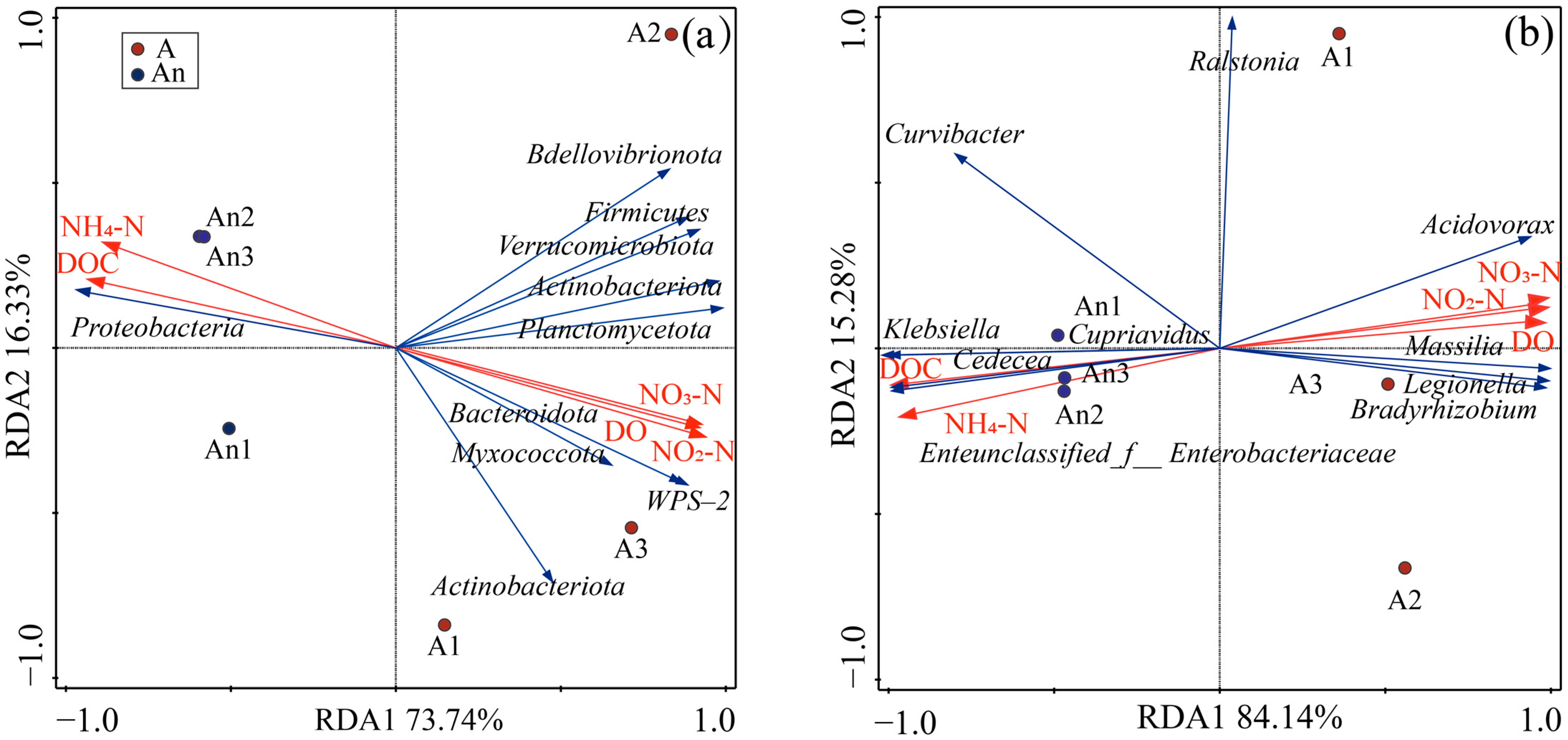 Sustainability 17 00064 g004