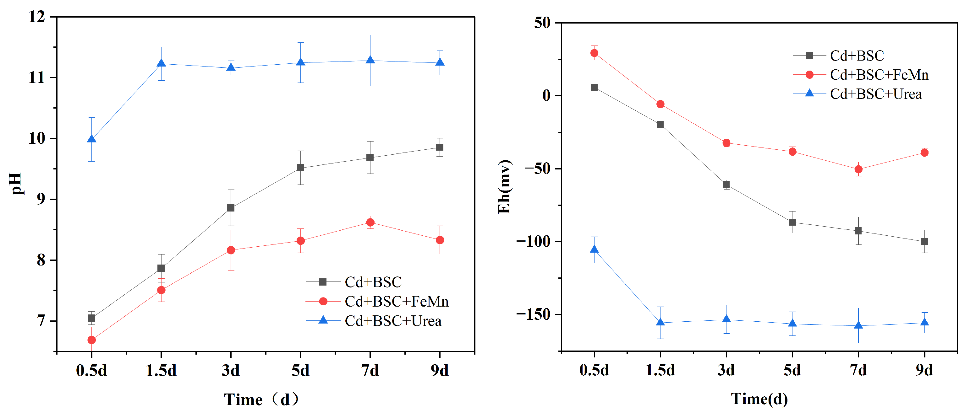 Sustainability 17 00065 g002
