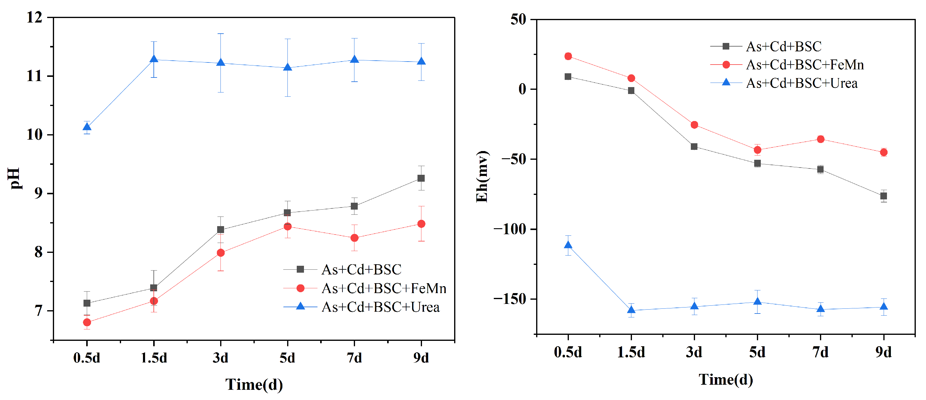 Sustainability 17 00065 g003