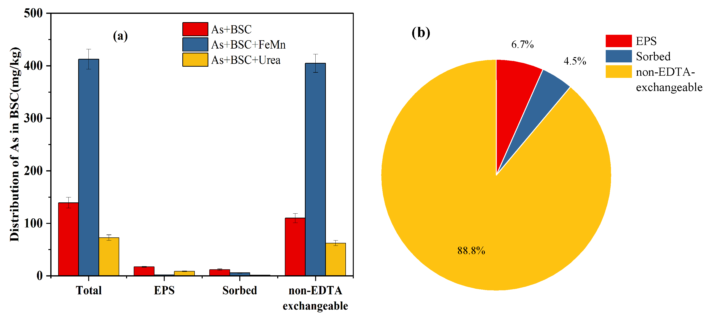 Sustainability 17 00065 g006
