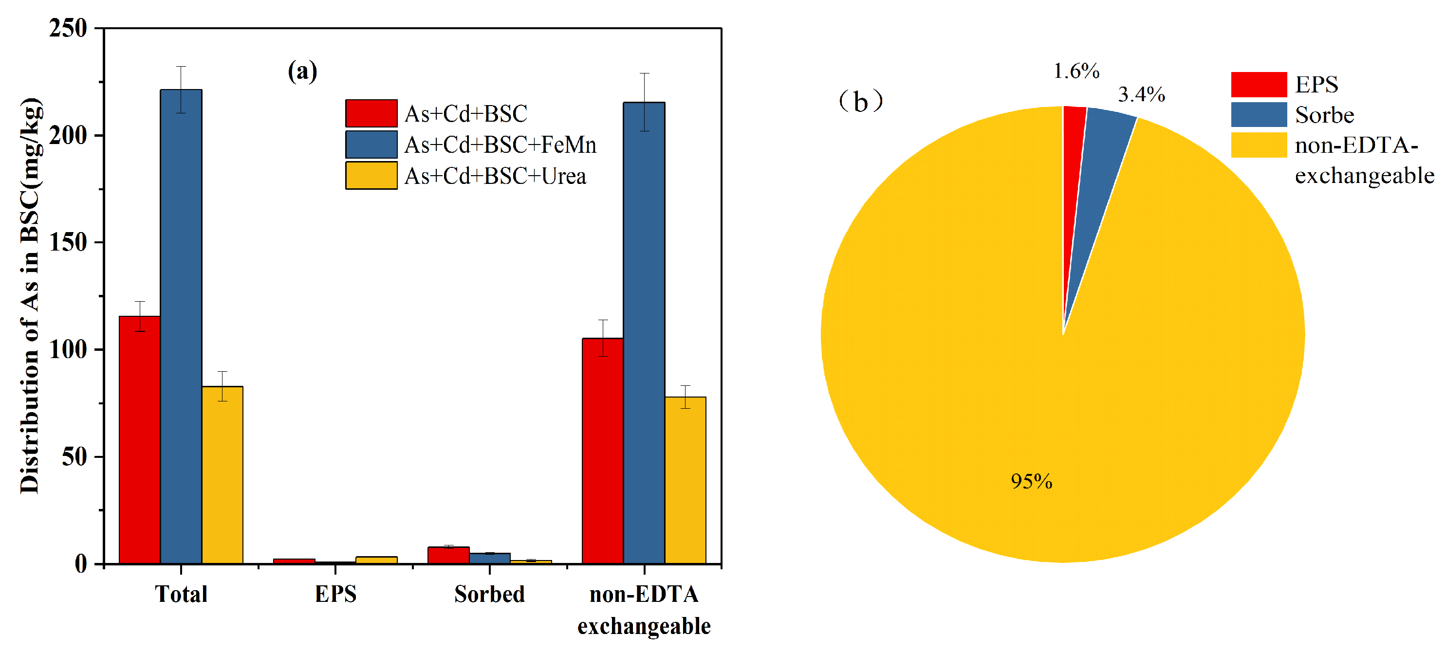 Sustainability 17 00065 g008