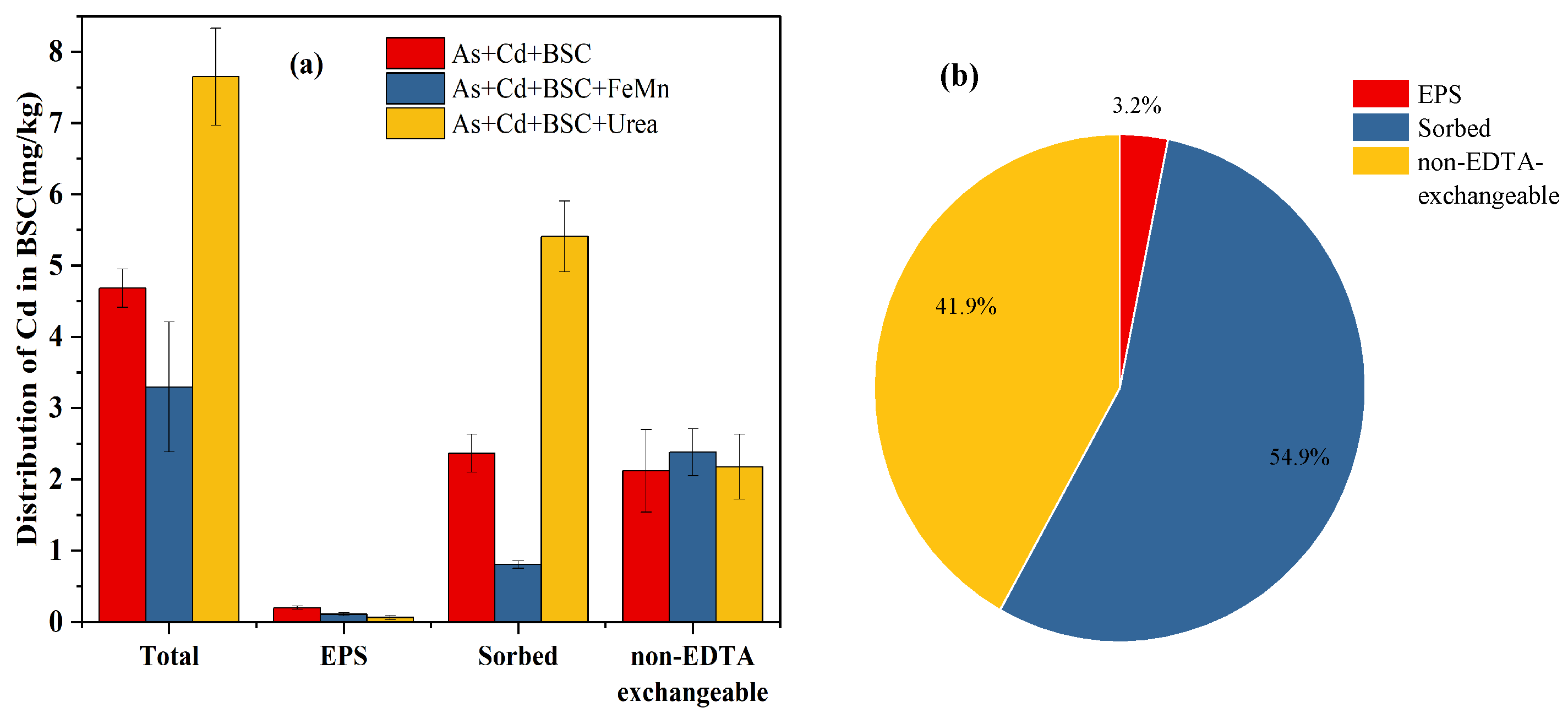 Sustainability 17 00065 g009