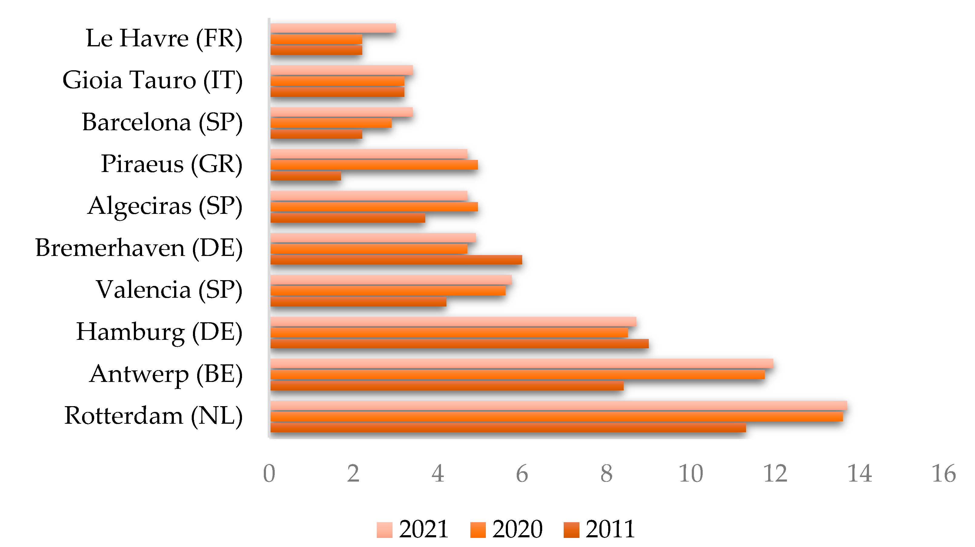 Sustainability 17 00067 g002 Sustainability 17 00067 g002