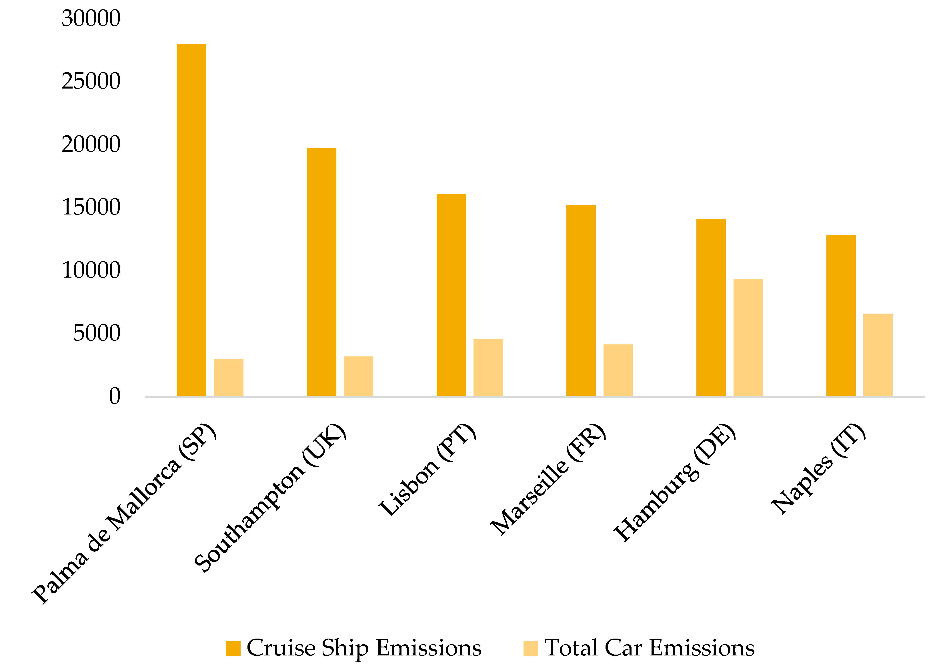 Sustainability 17 00067 g004 Sustainability 17 00067 g004