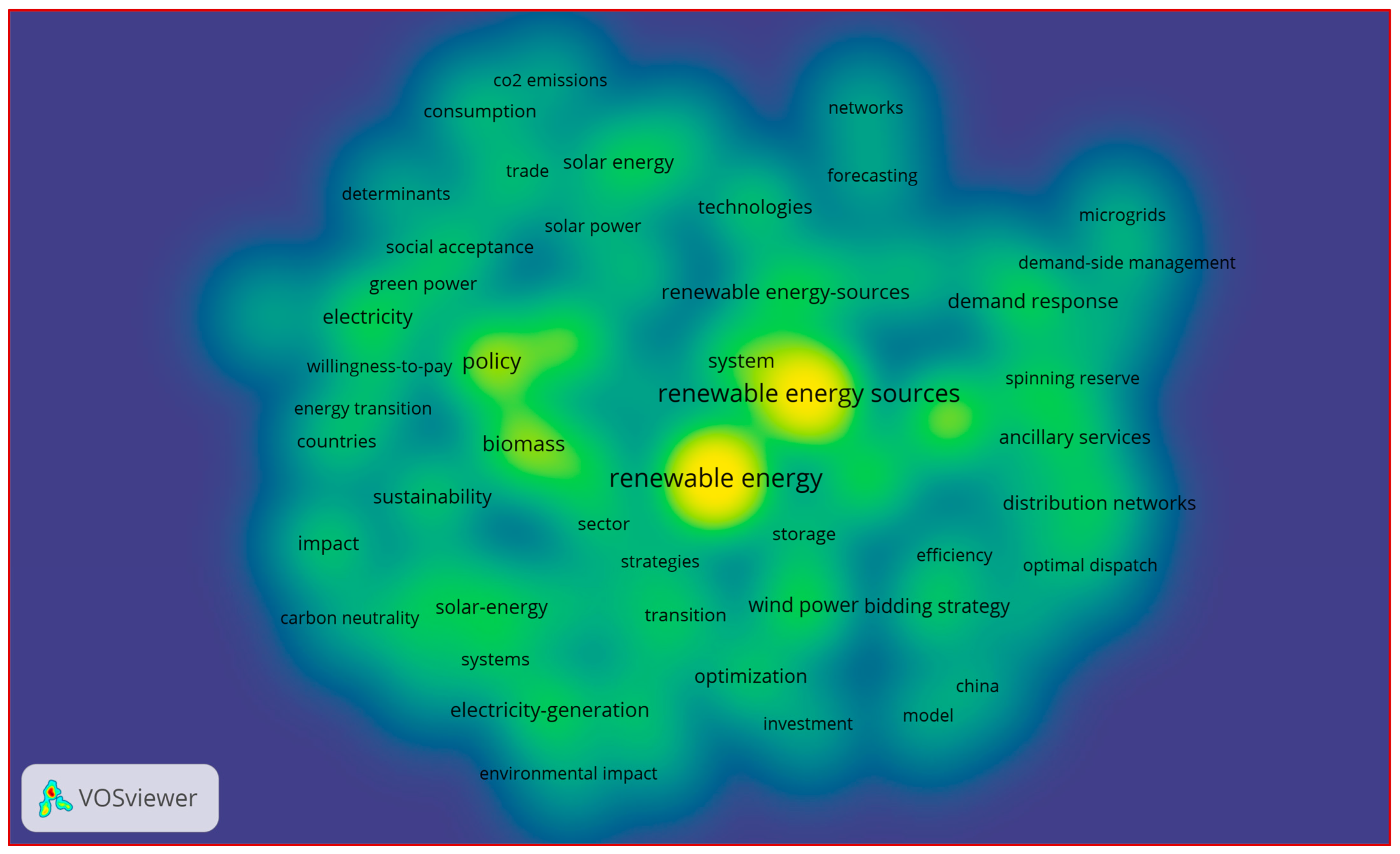 Sustainability 17 00071 g002