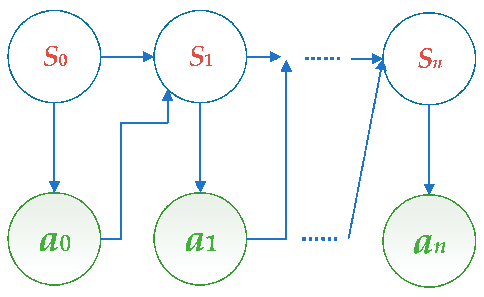 Sustainability 17 00071 g009