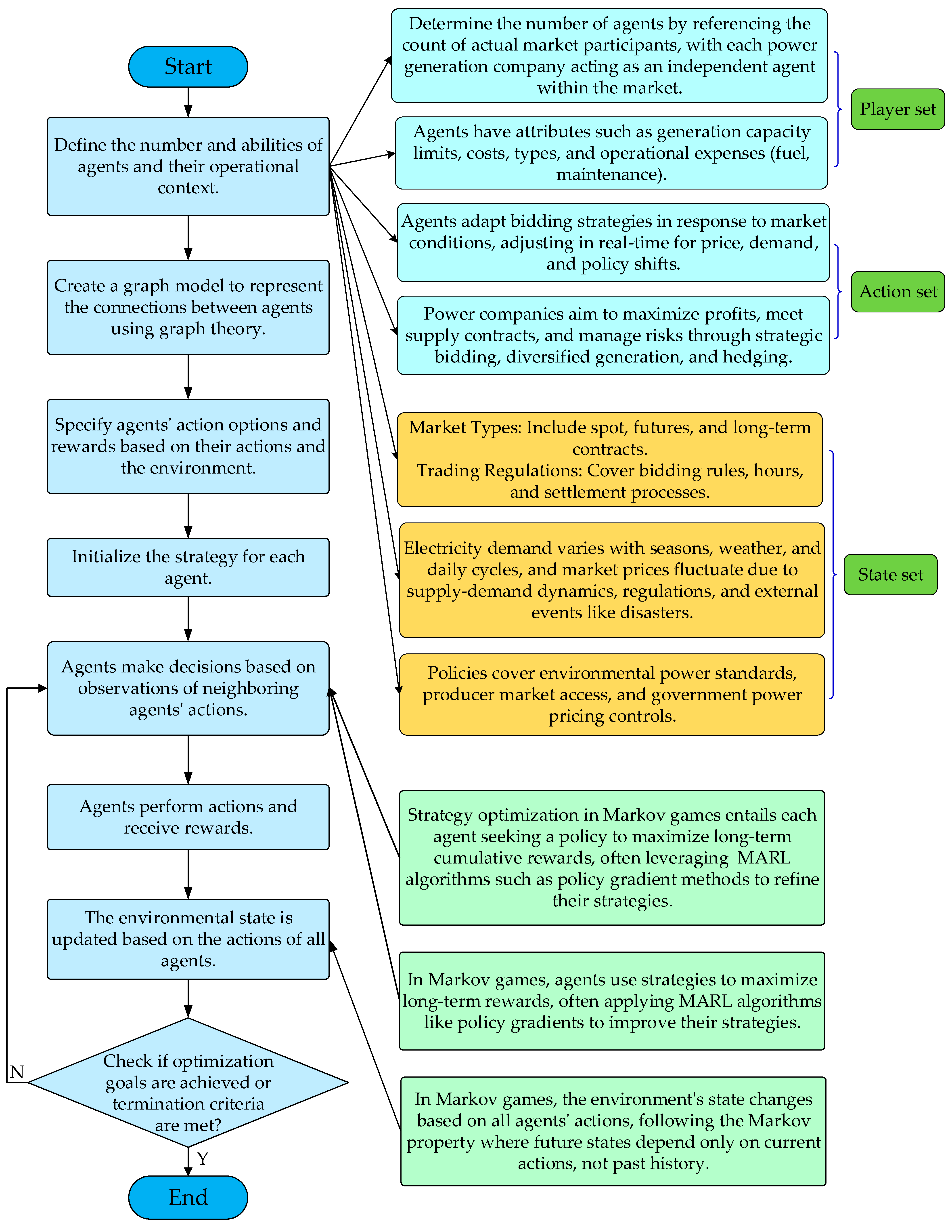 Sustainability 17 00071 g010