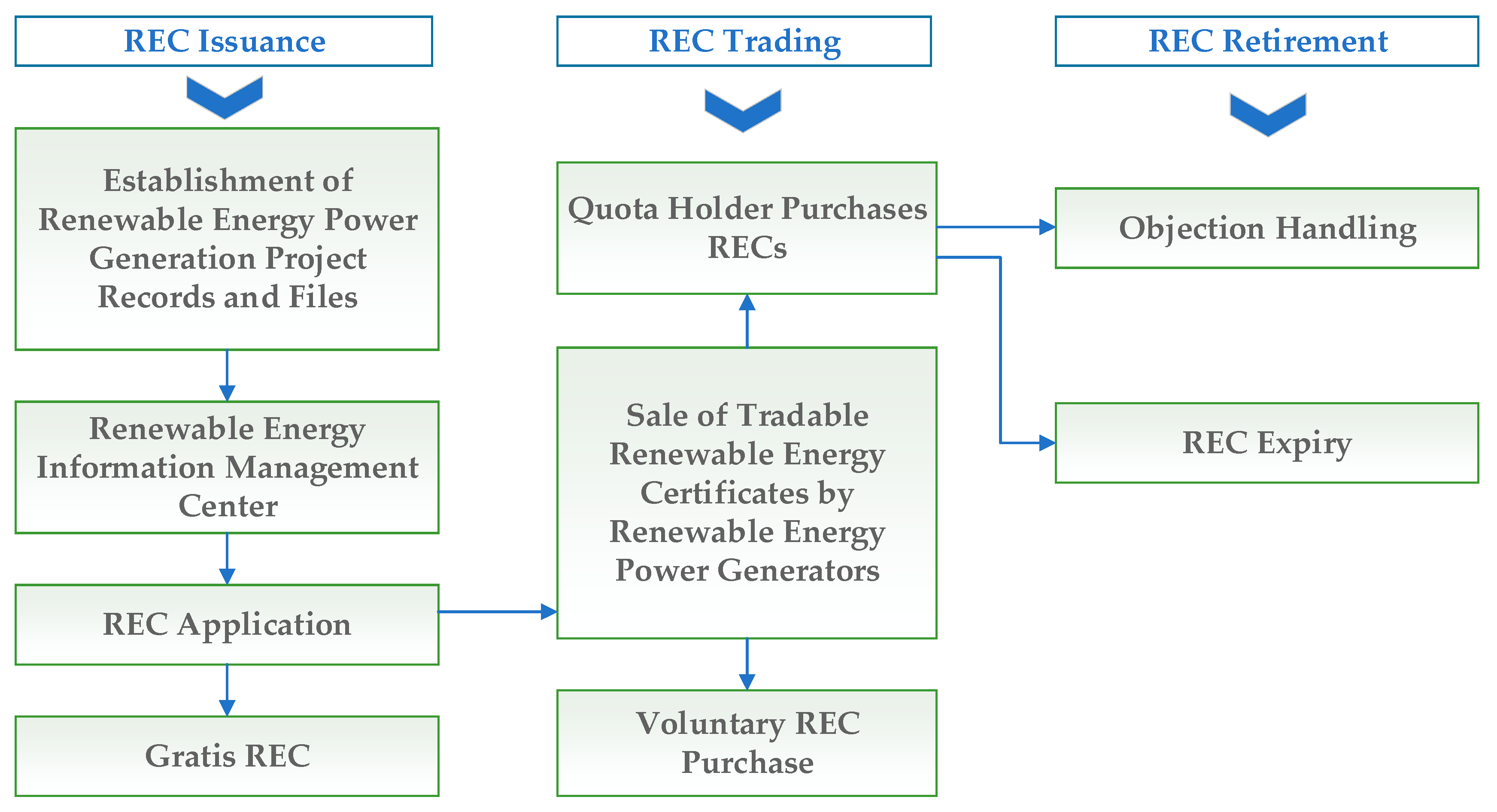 Sustainability 17 00071 g011