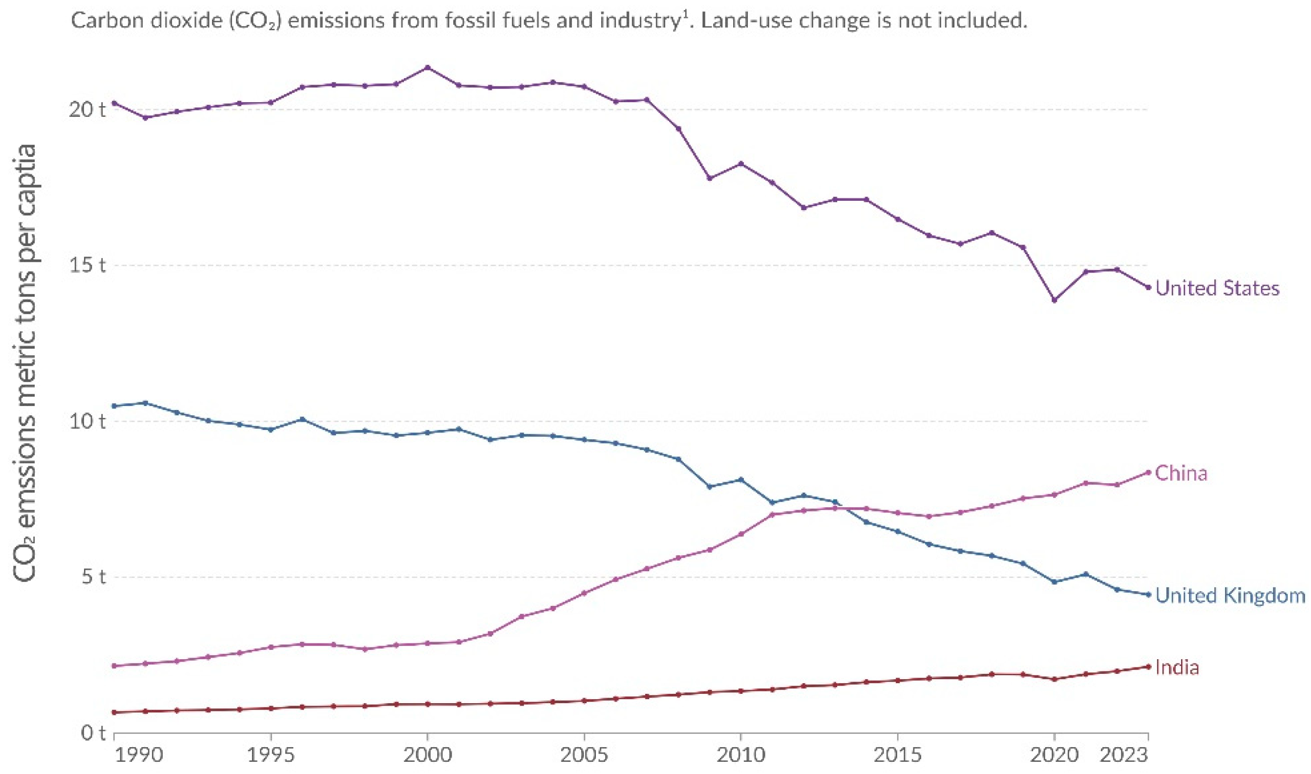Sustainability 17 00072 g001