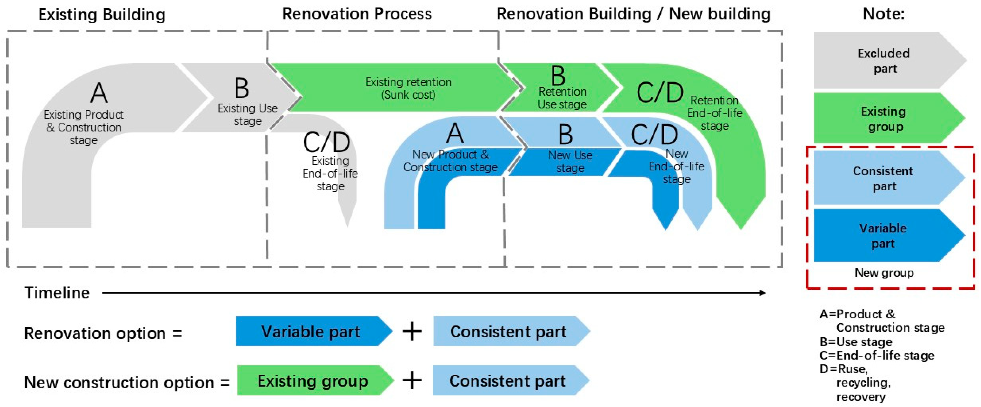 Sustainability 17 00072 g003