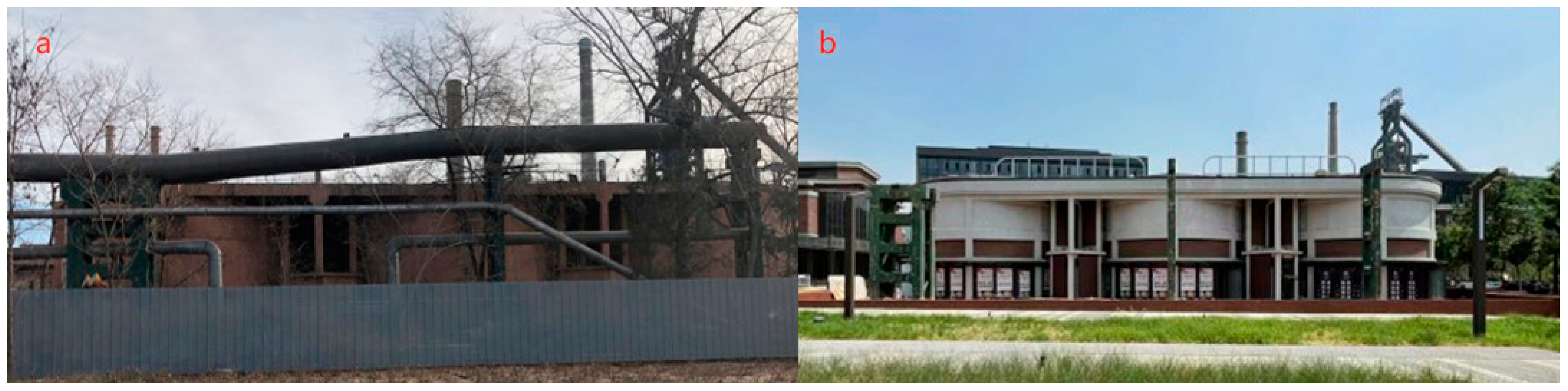 Sustainability 17 00072 g008