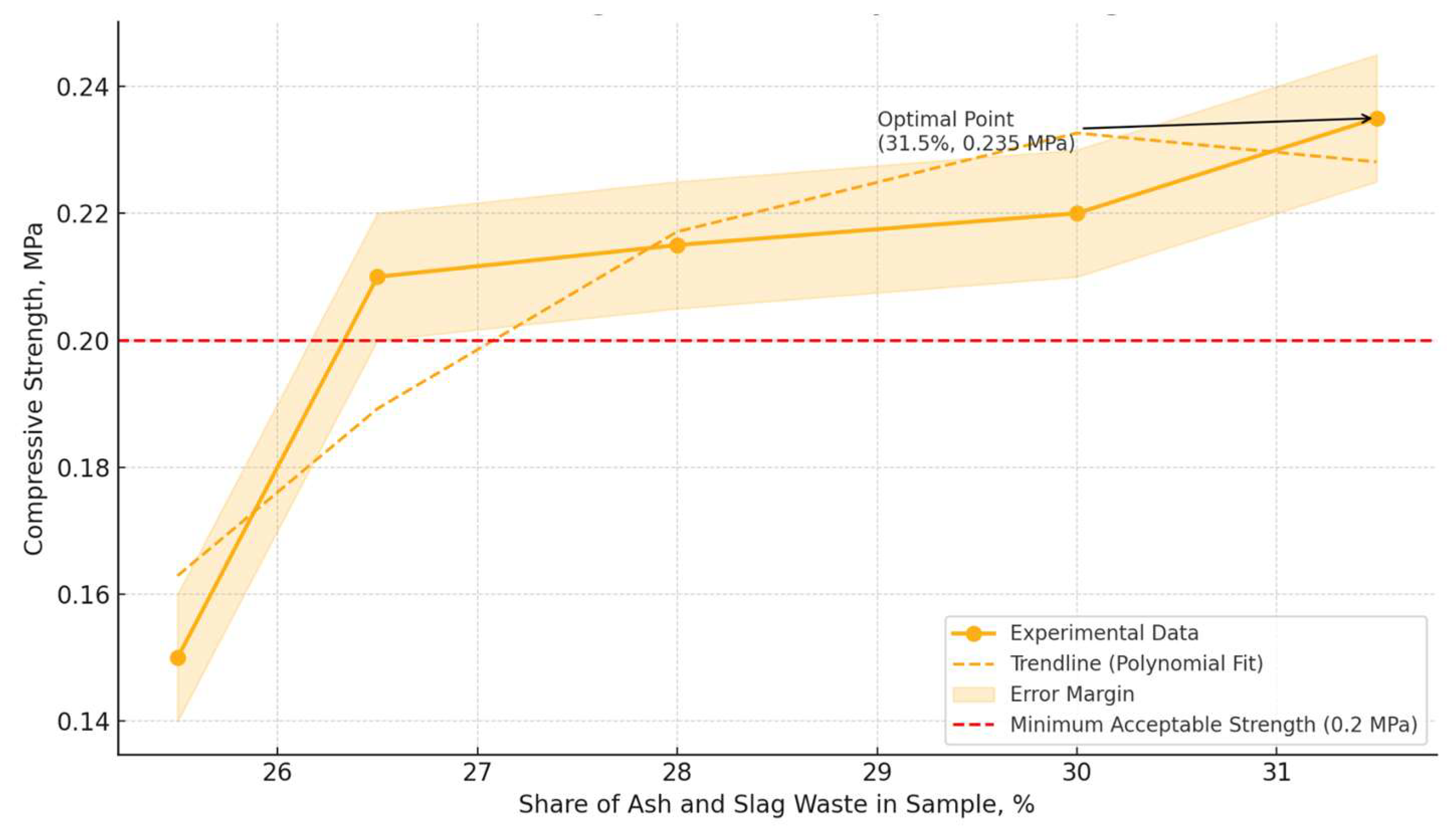 Sustainability 17 00073 g008