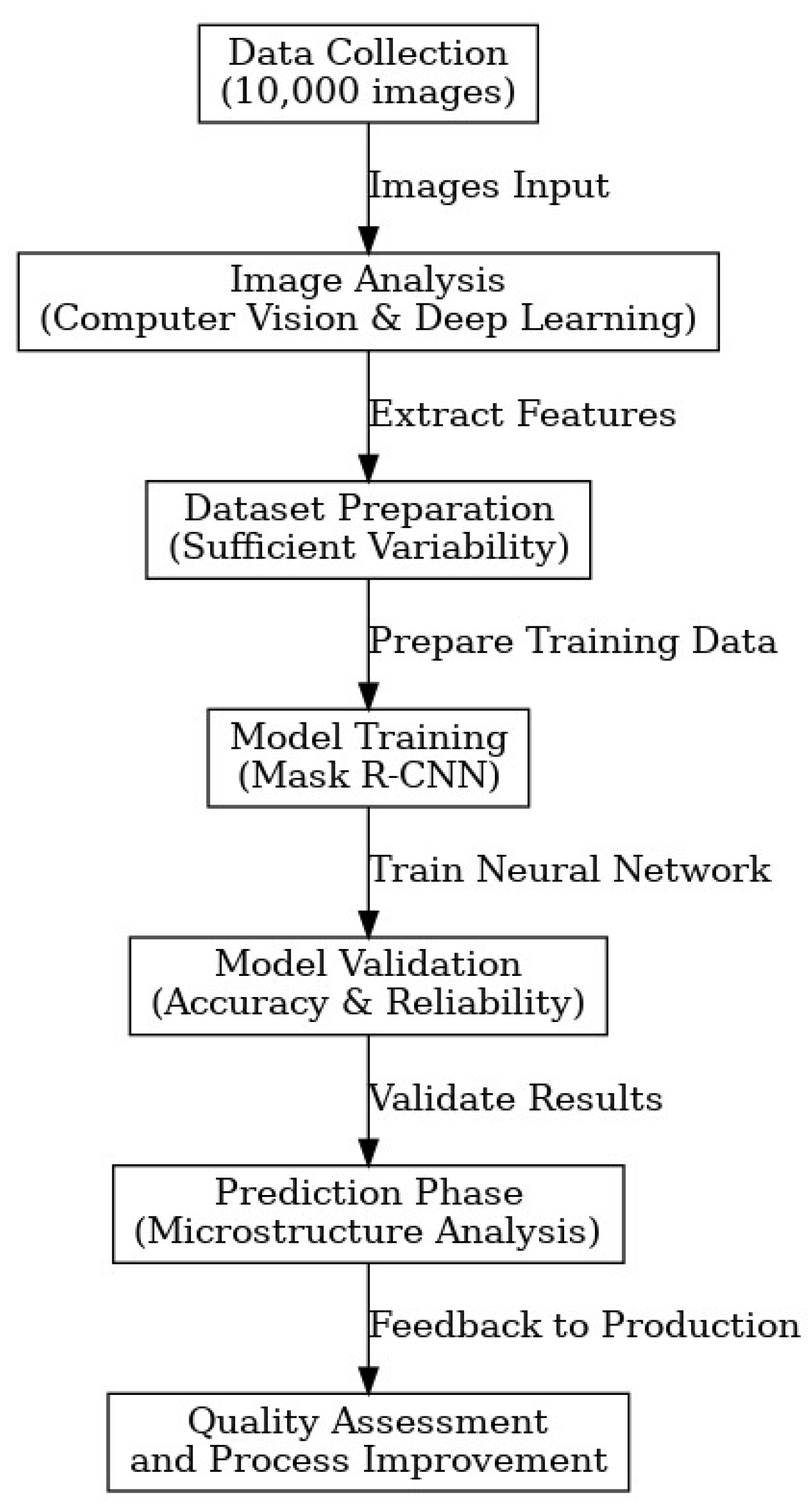 Sustainability 17 00073 g009