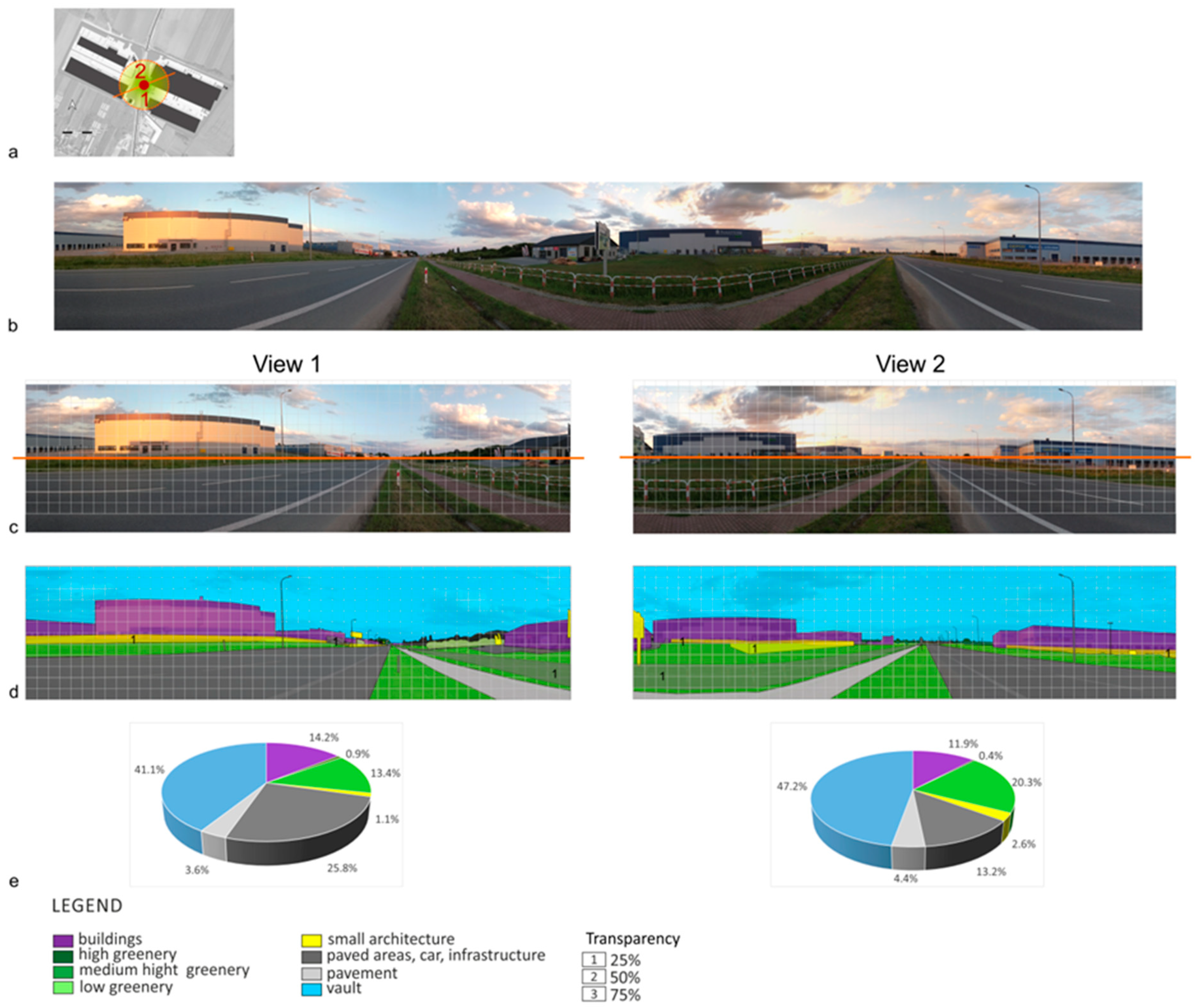 Sustainability 17 00078 g008