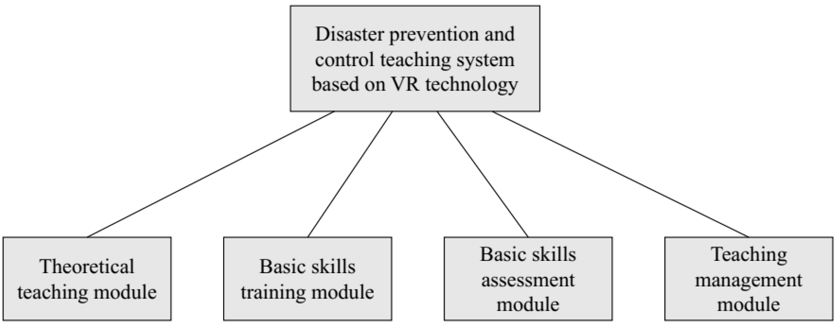Sustainability 17 00079 g001