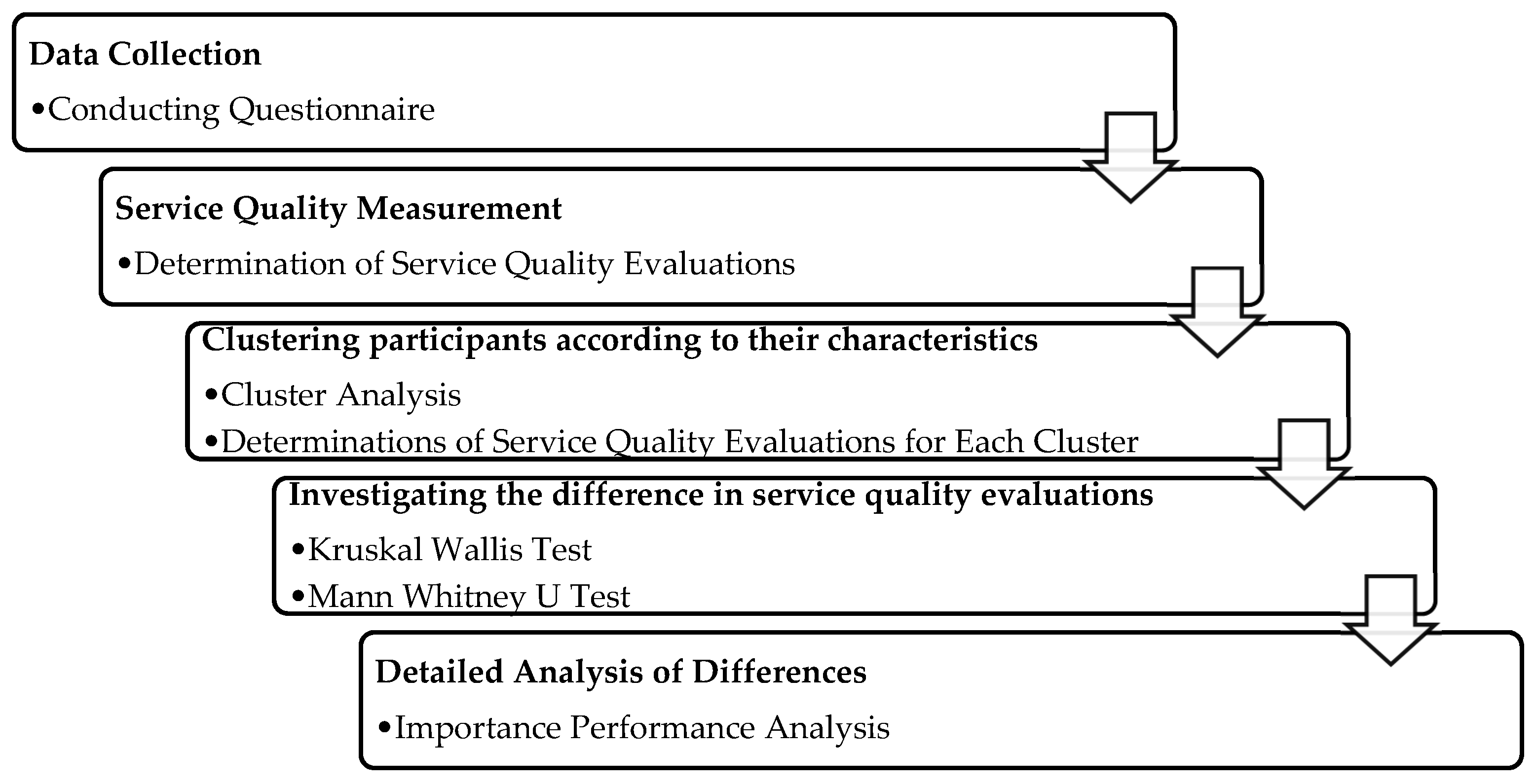 Sustainability 17 00081 g001