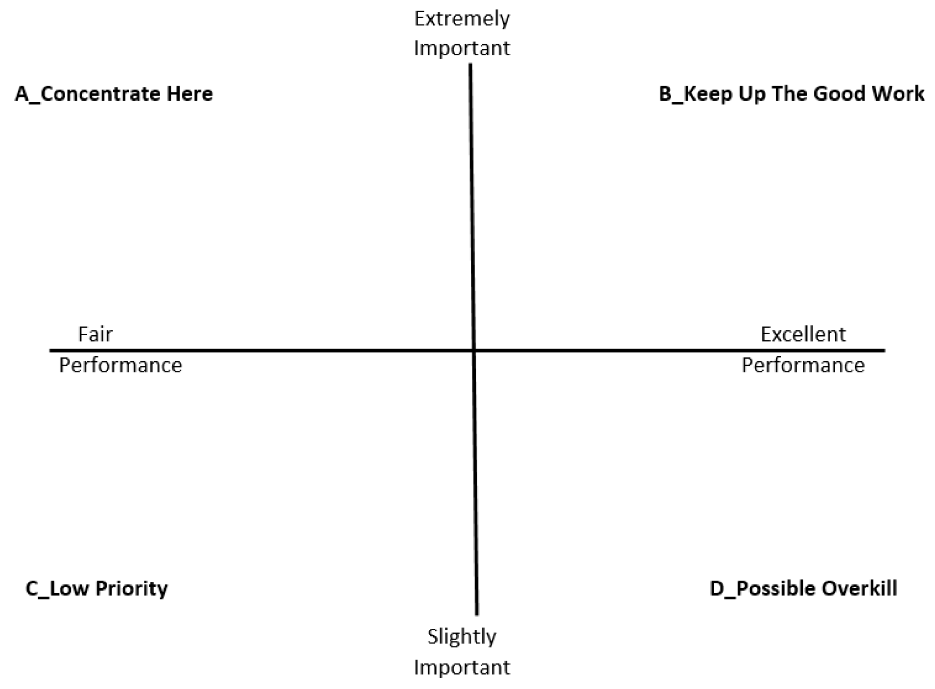 Sustainability 17 00081 g002