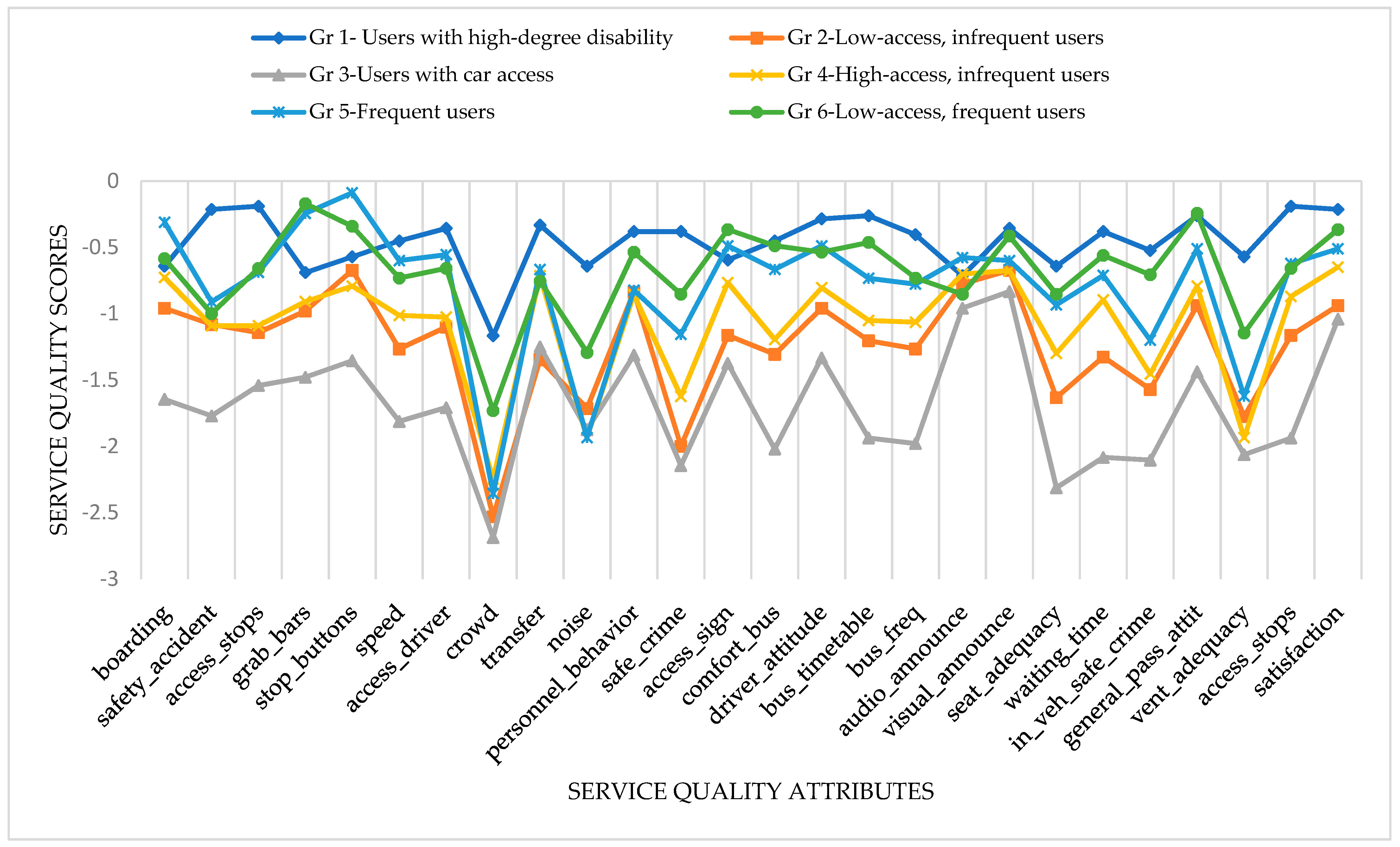 Sustainability 17 00081 g003