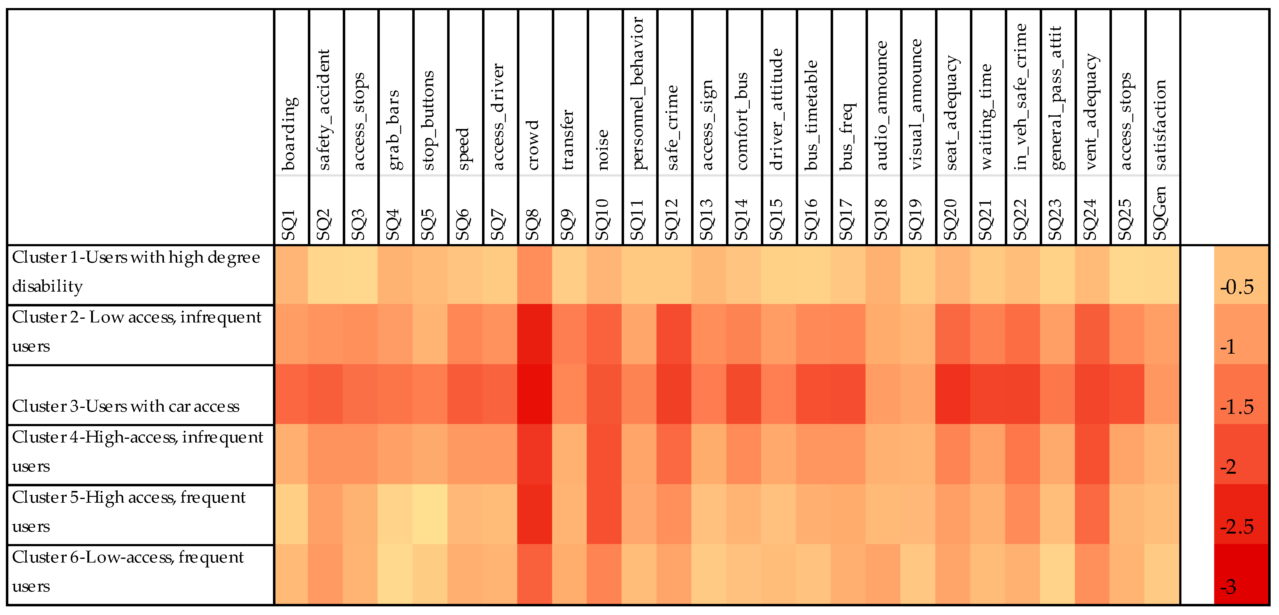 Sustainability 17 00081 g004