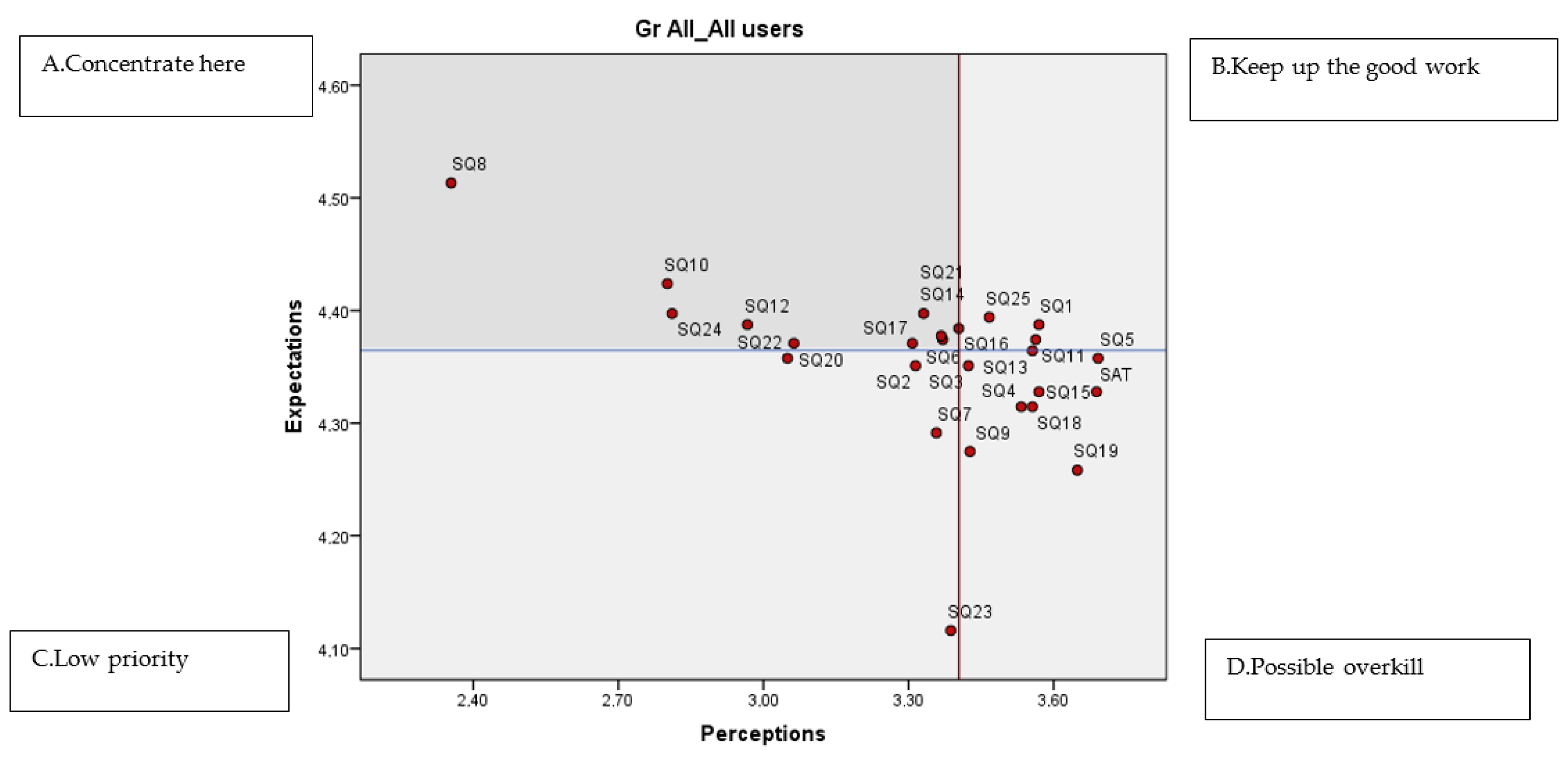 Sustainability 17 00081 g005