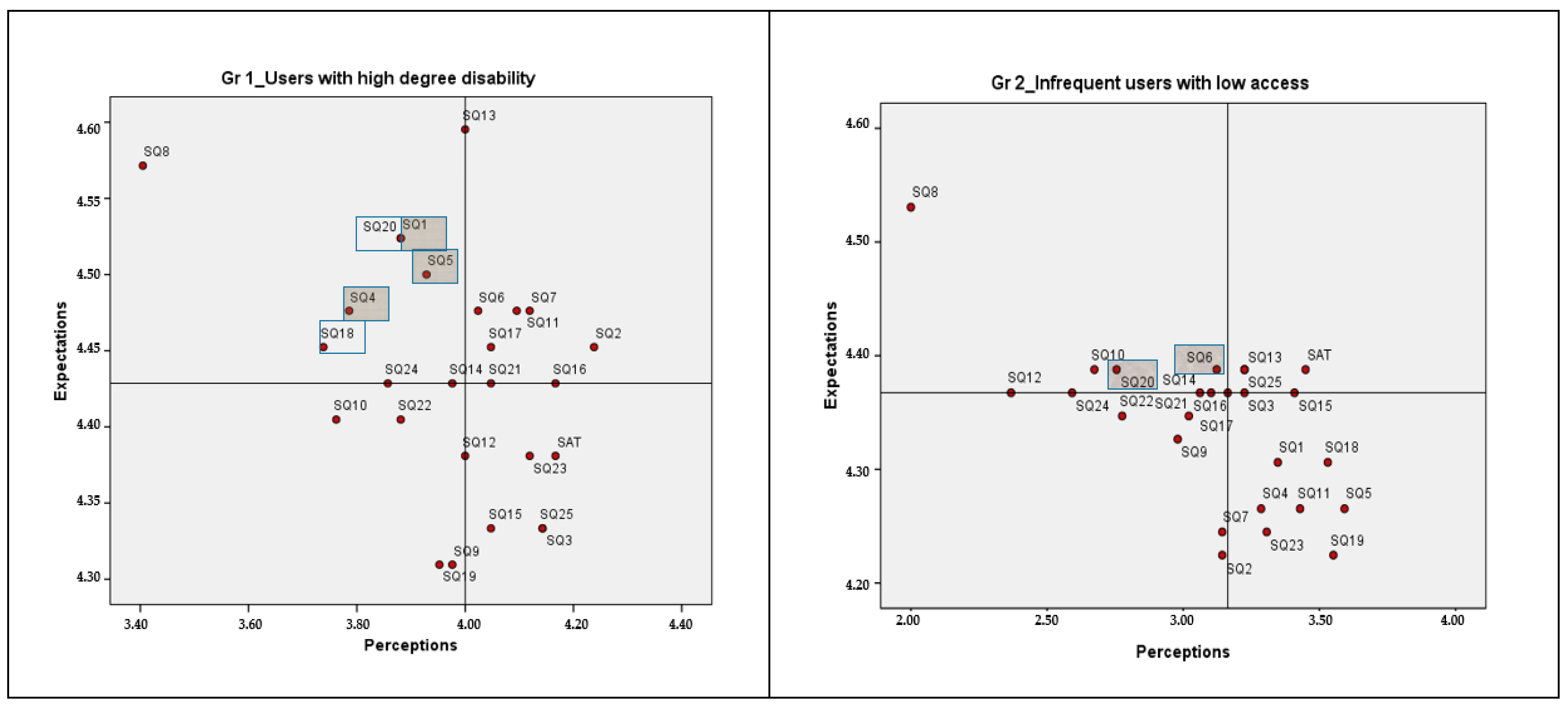 Sustainability 17 00081 g006a