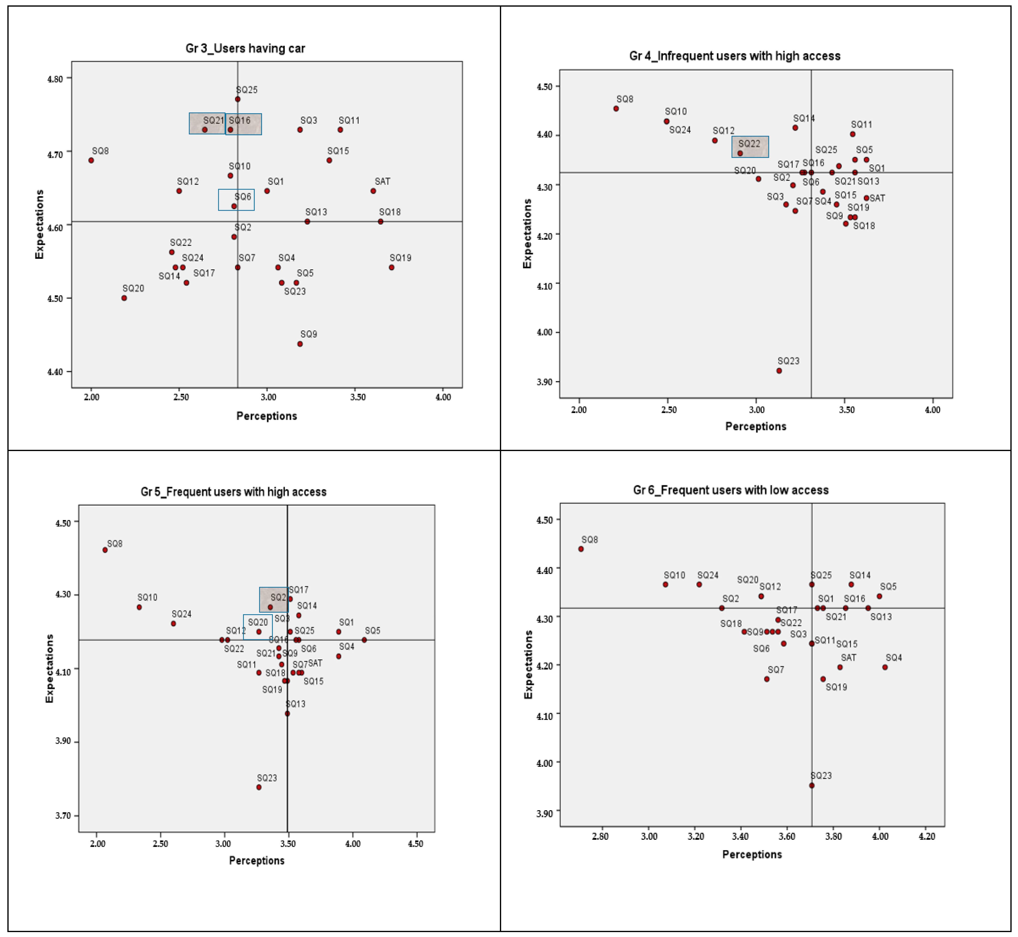Sustainability 17 00081 g006b
