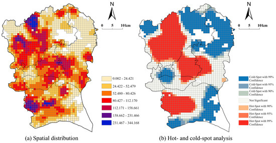 How Does the Urban Built Environment Affect the