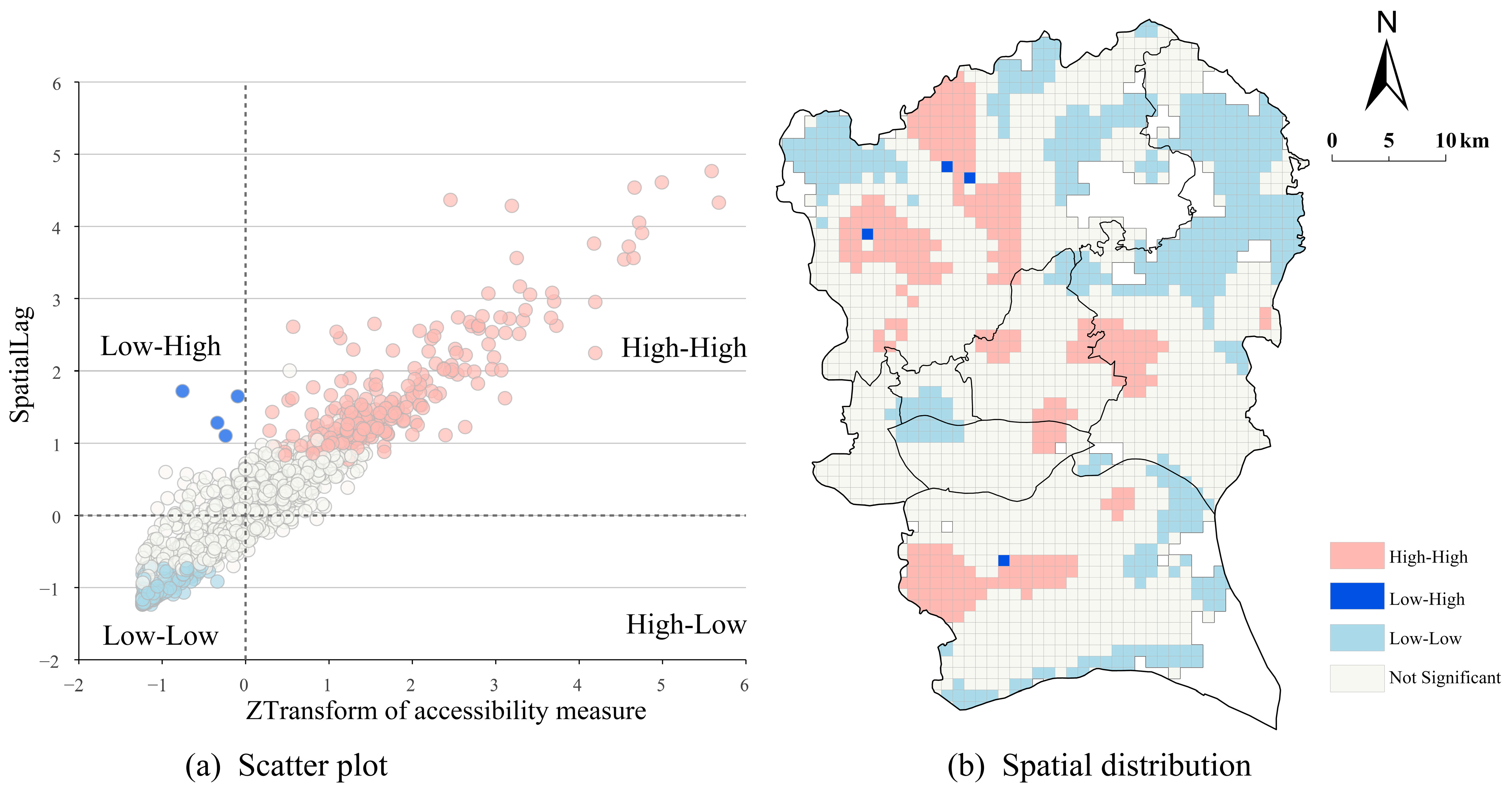 Sustainability 17 00086 g005