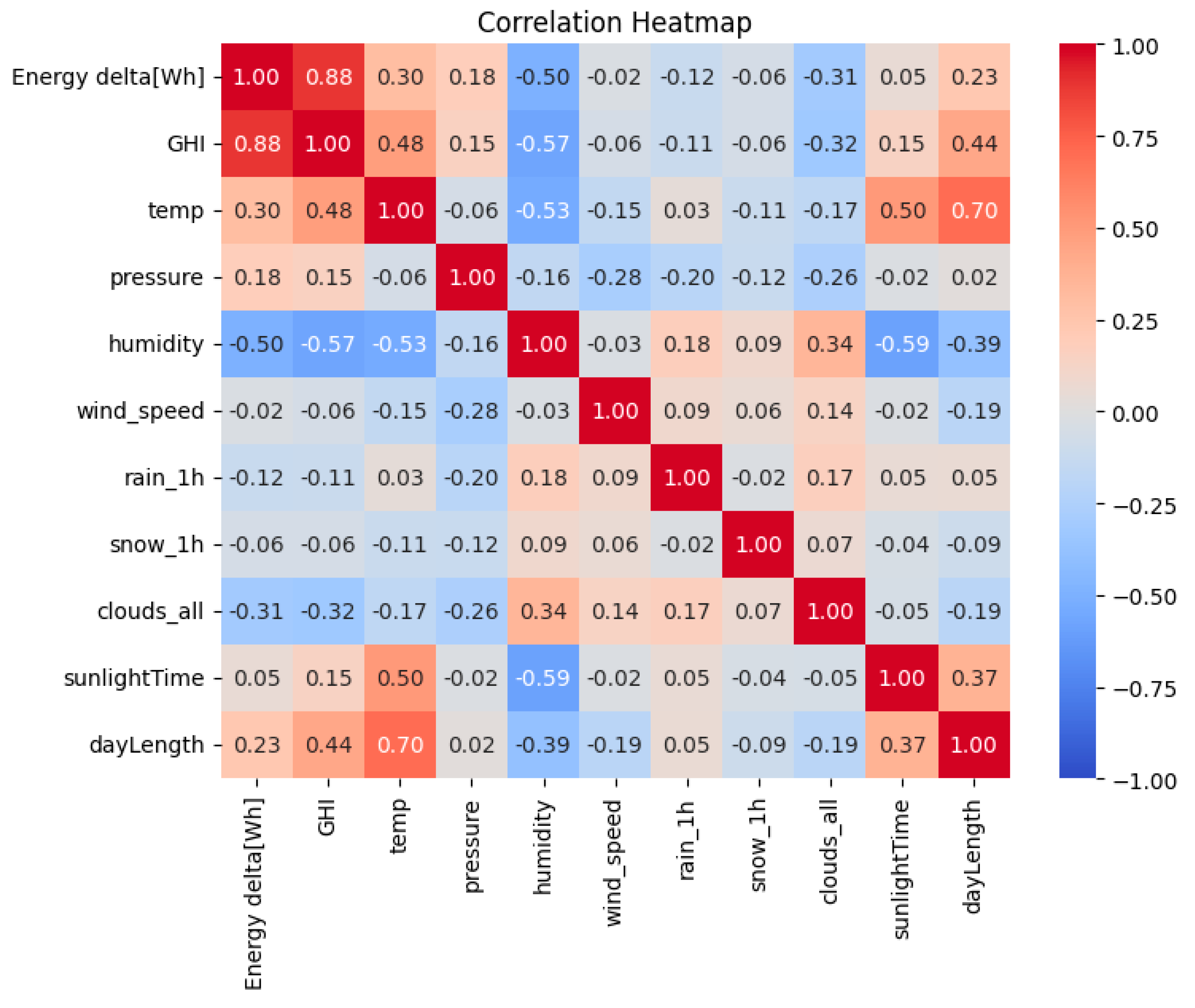 Sustainability 17 00087 g001