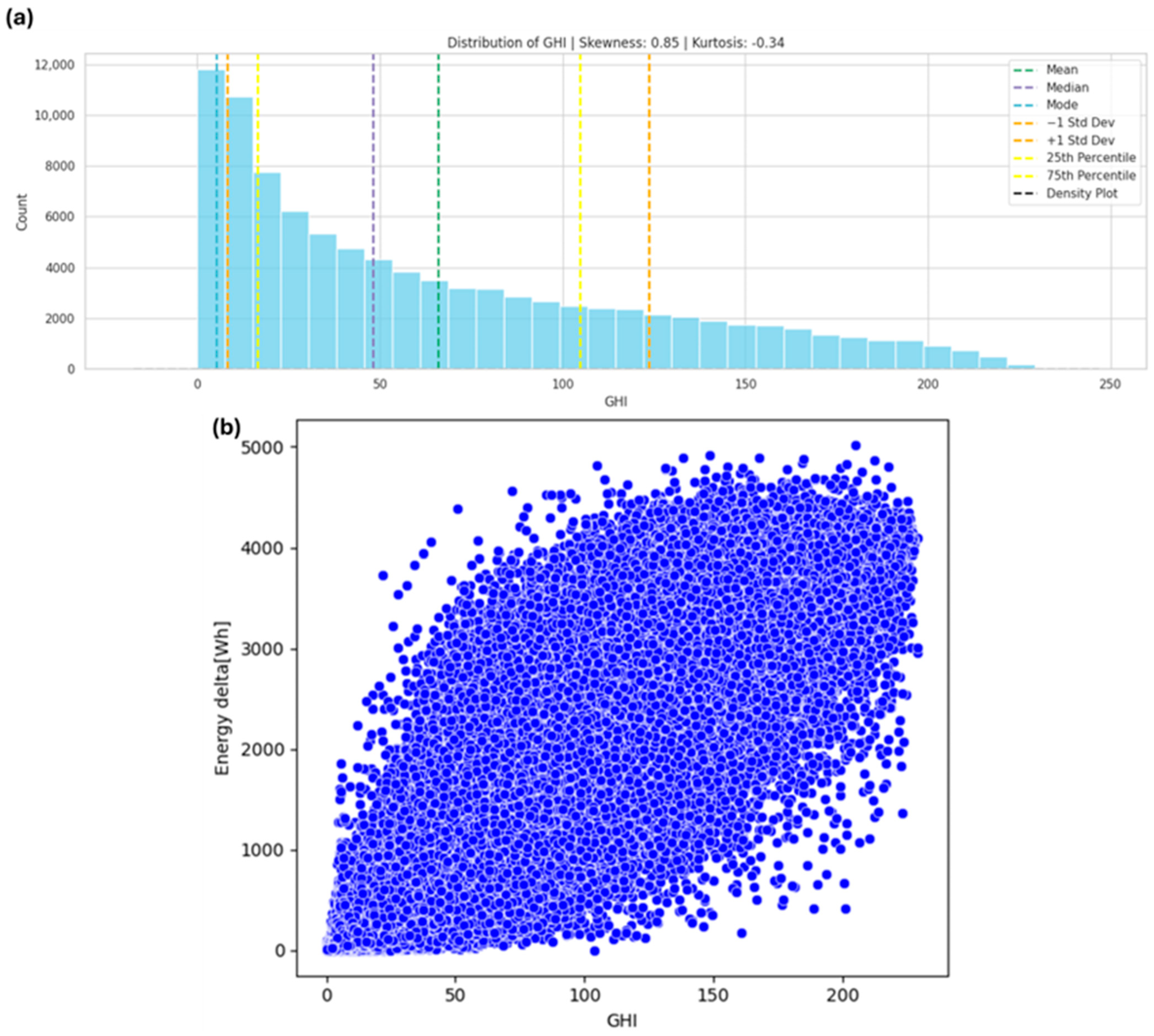 Sustainability 17 00087 g0a4