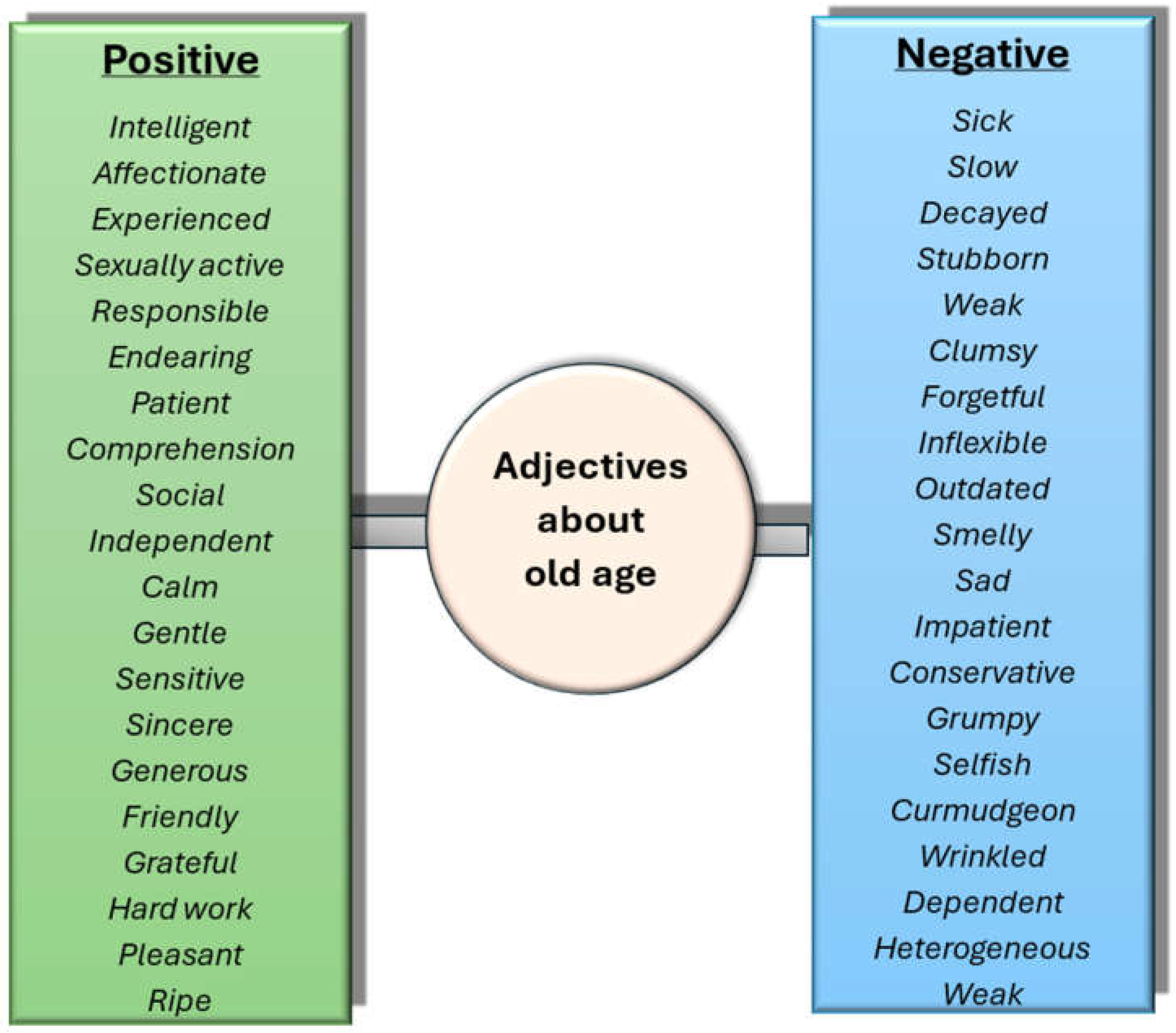 Sustainability 17 00088 g001