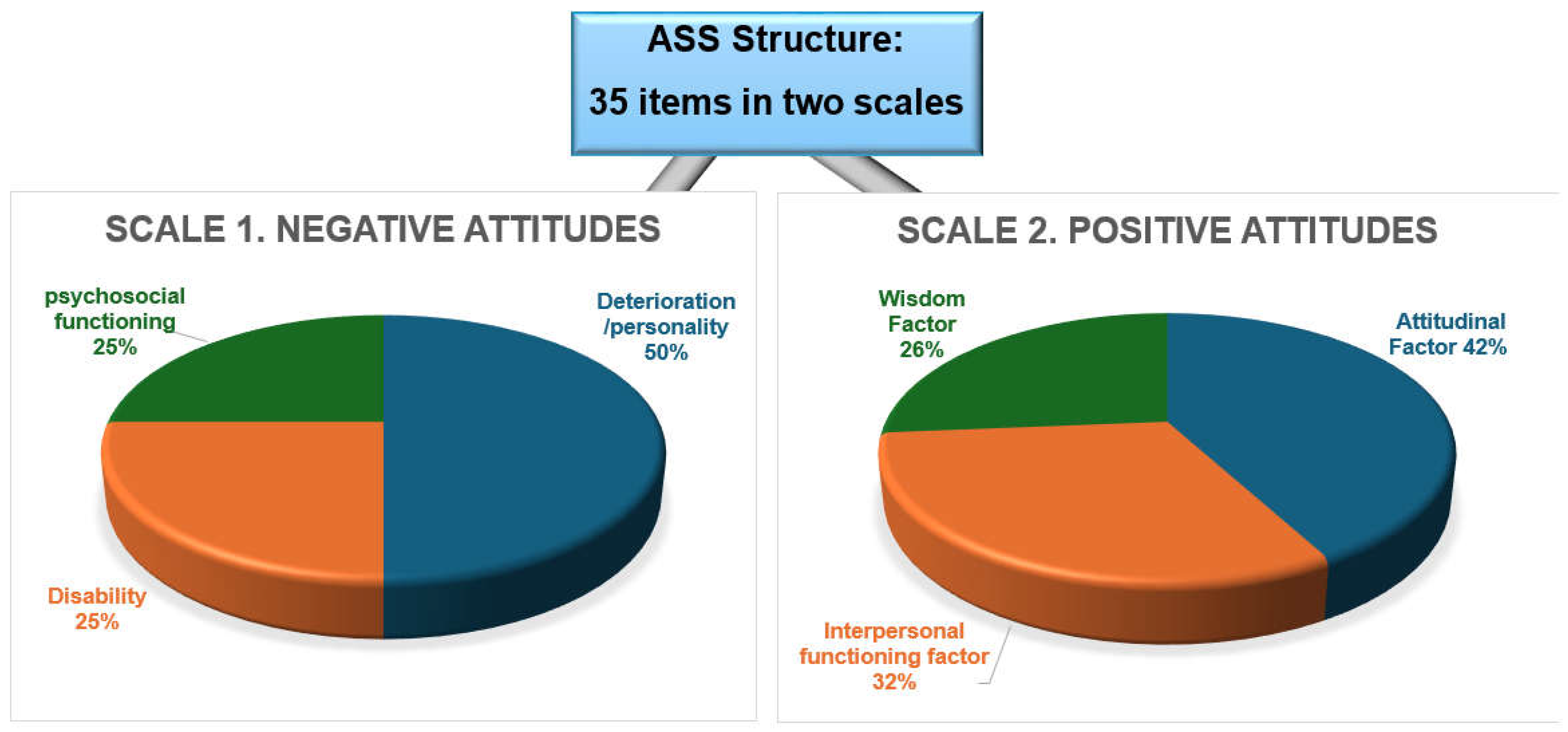 Sustainability 17 00088 g004