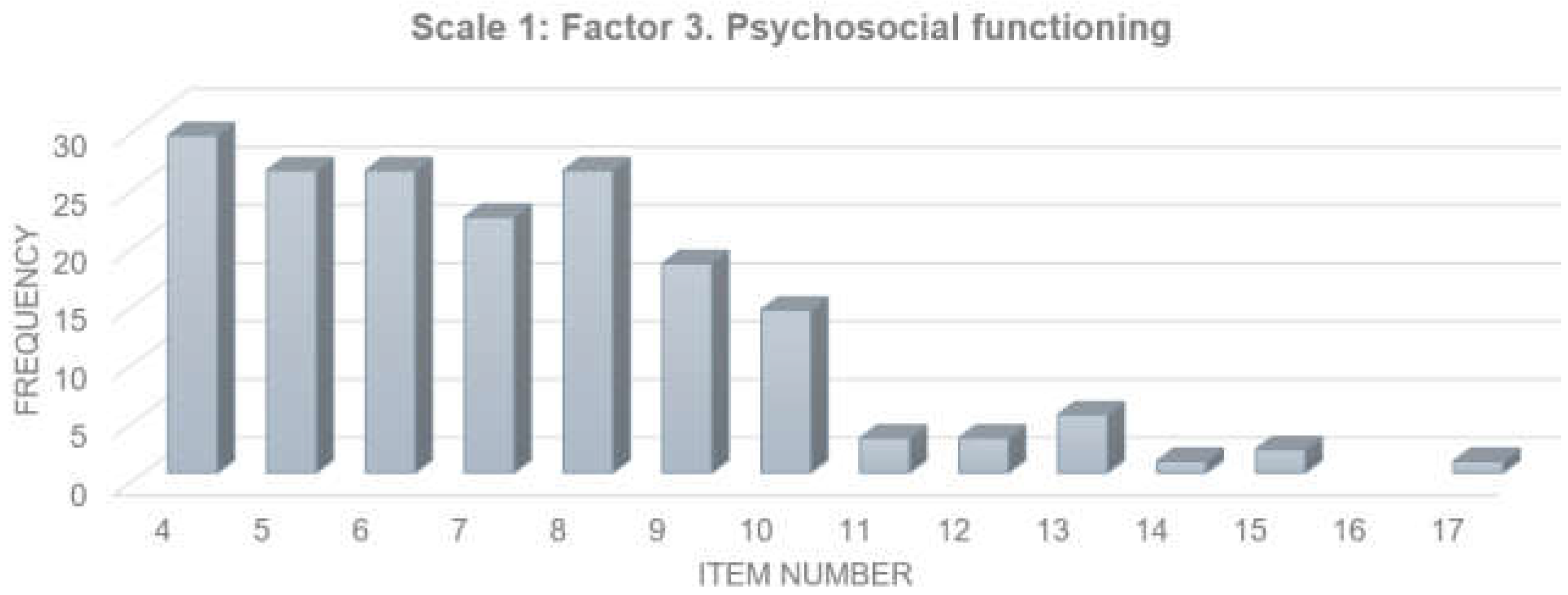 Sustainability 17 00088 g008