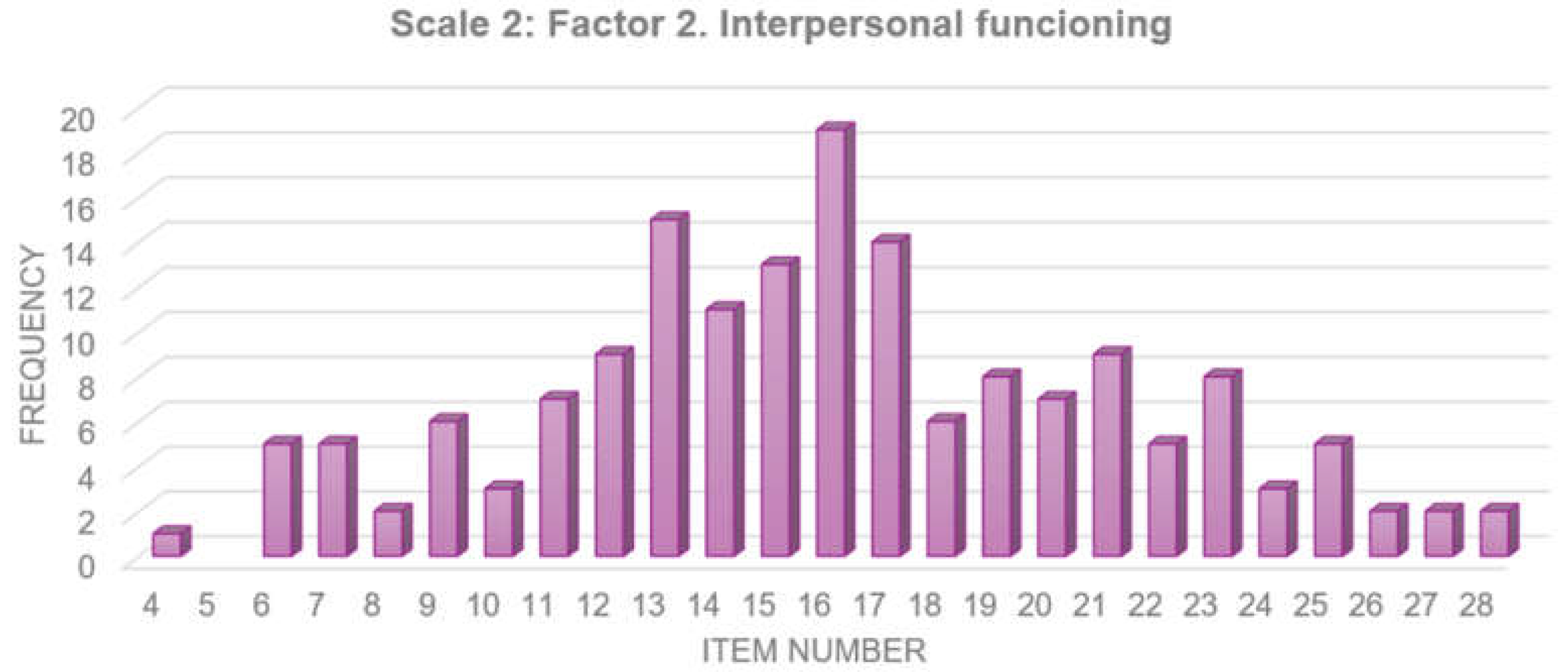 Sustainability 17 00088 g011