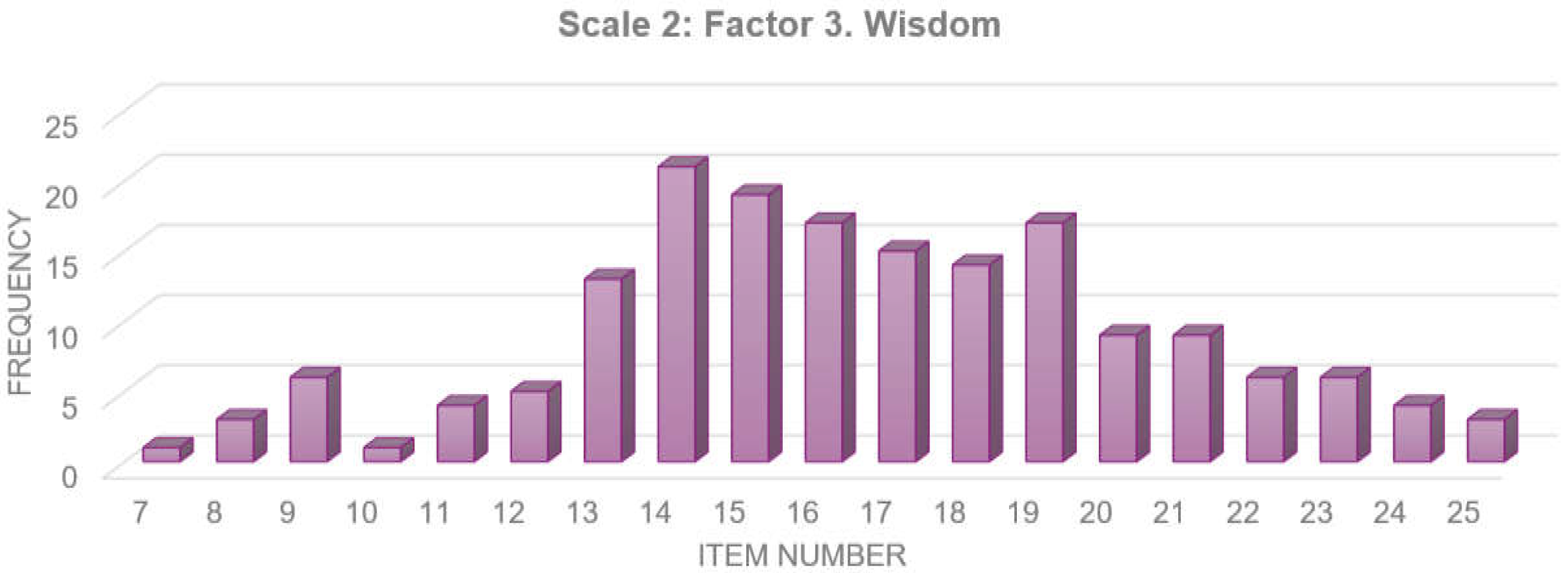 Sustainability 17 00088 g012
