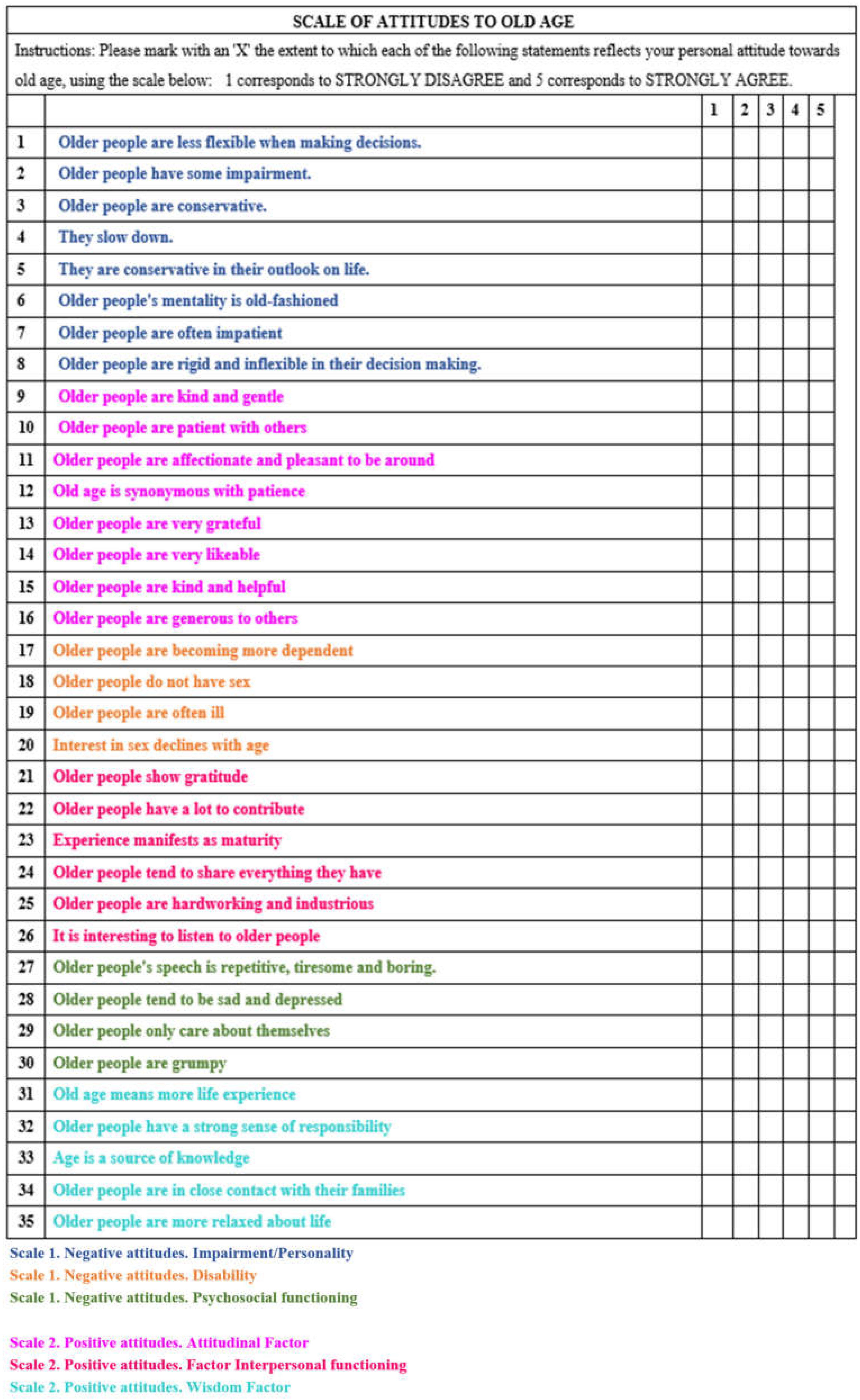 Sustainability 17 00088 g0a1