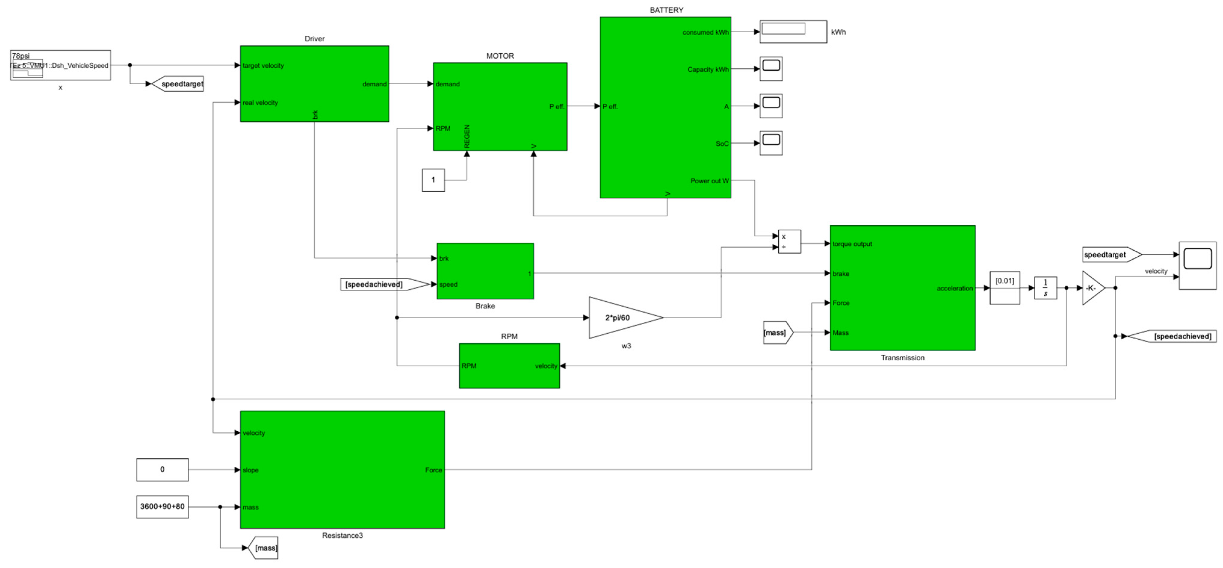 Sustainability 17 00089 g003