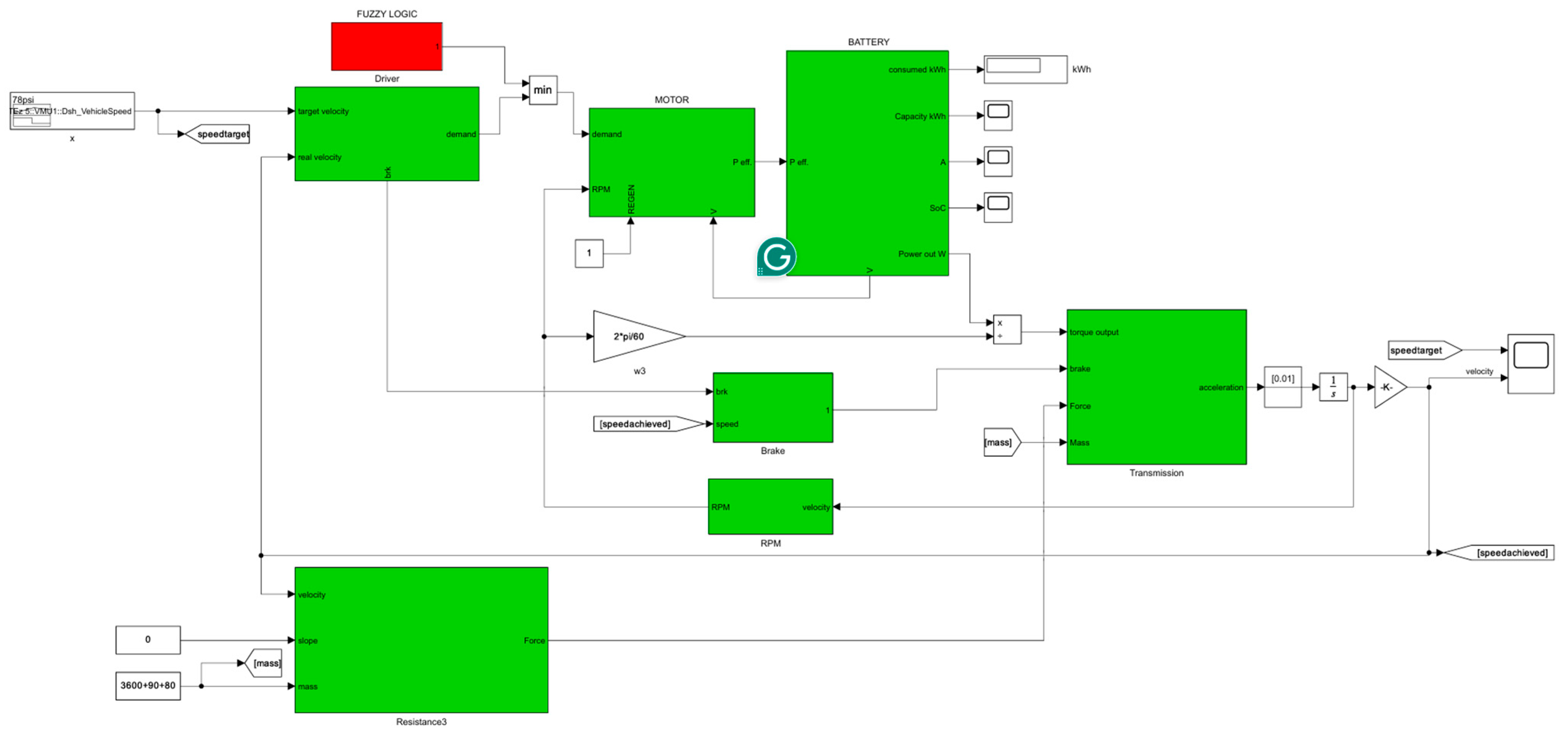 Sustainability 17 00089 g006