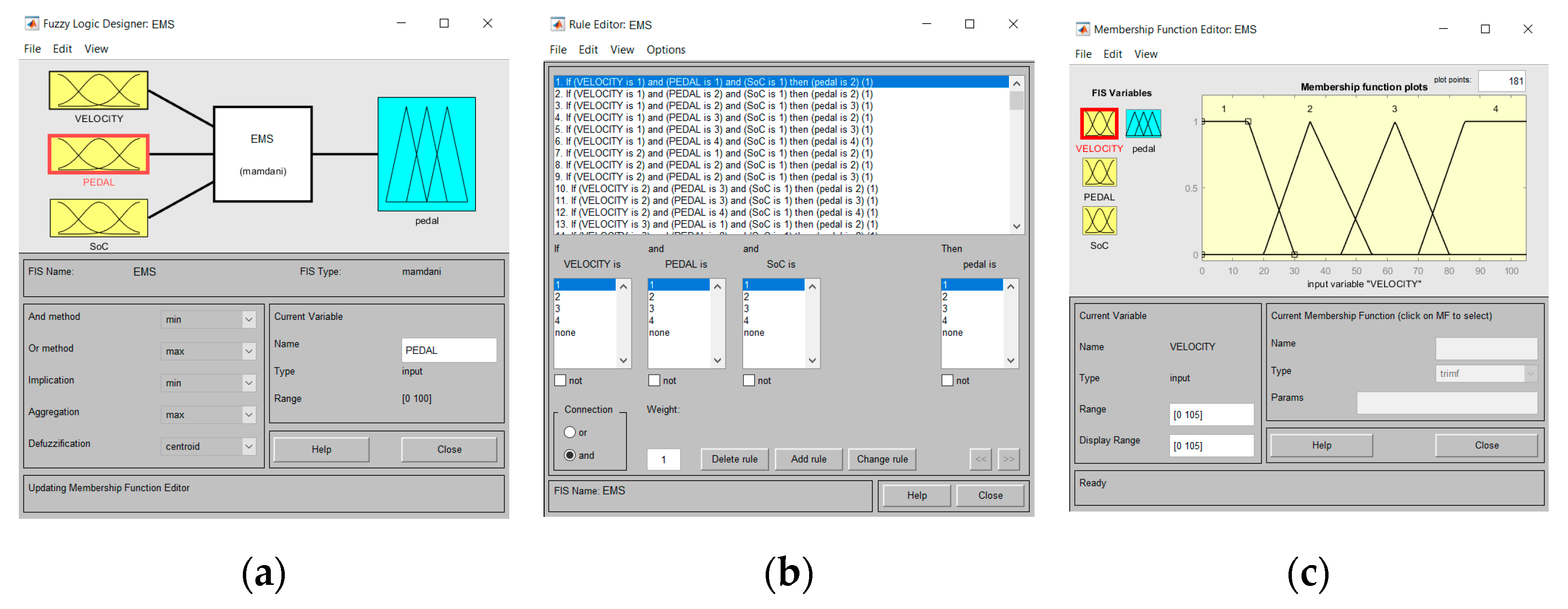 Sustainability 17 00089 g007a