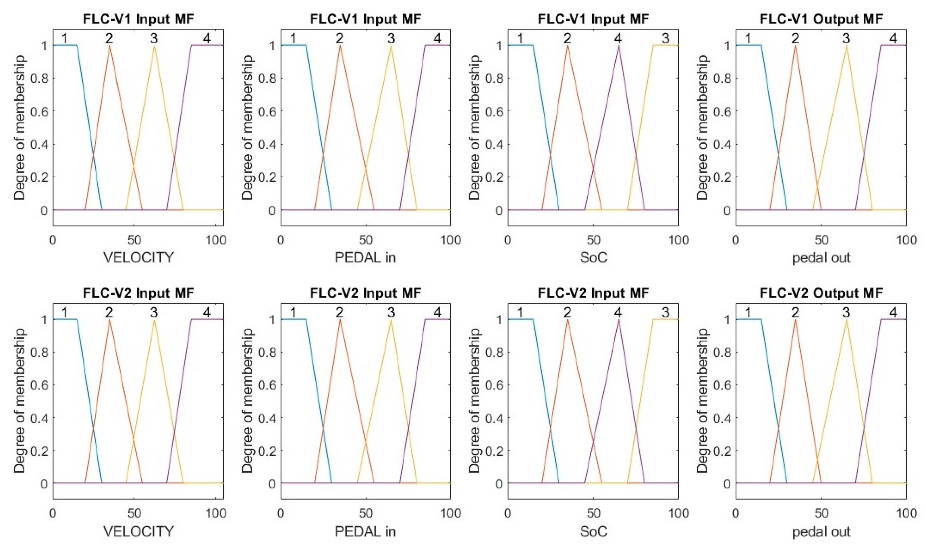 Sustainability 17 00089 g008
