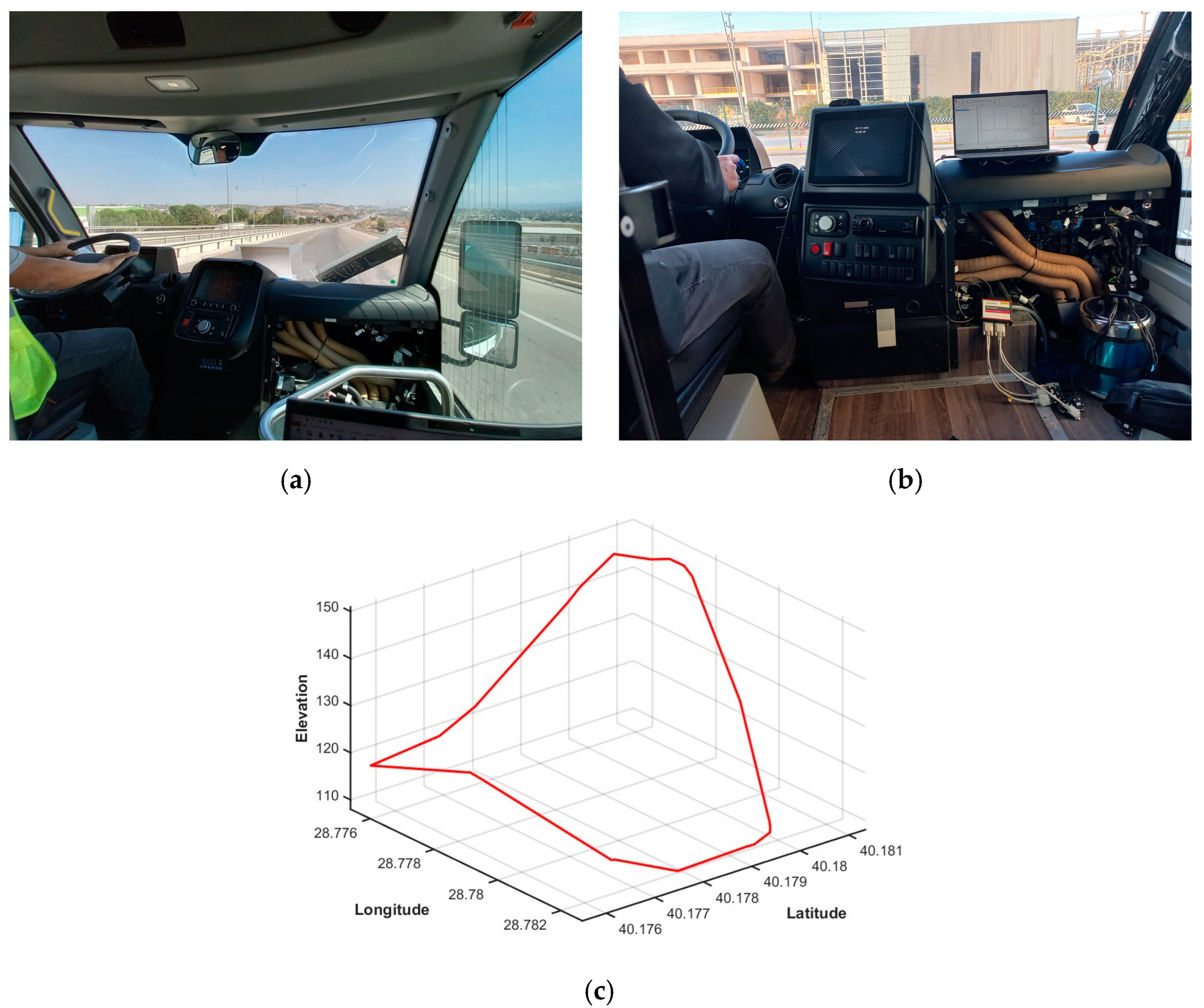 Sustainability 17 00089 g009