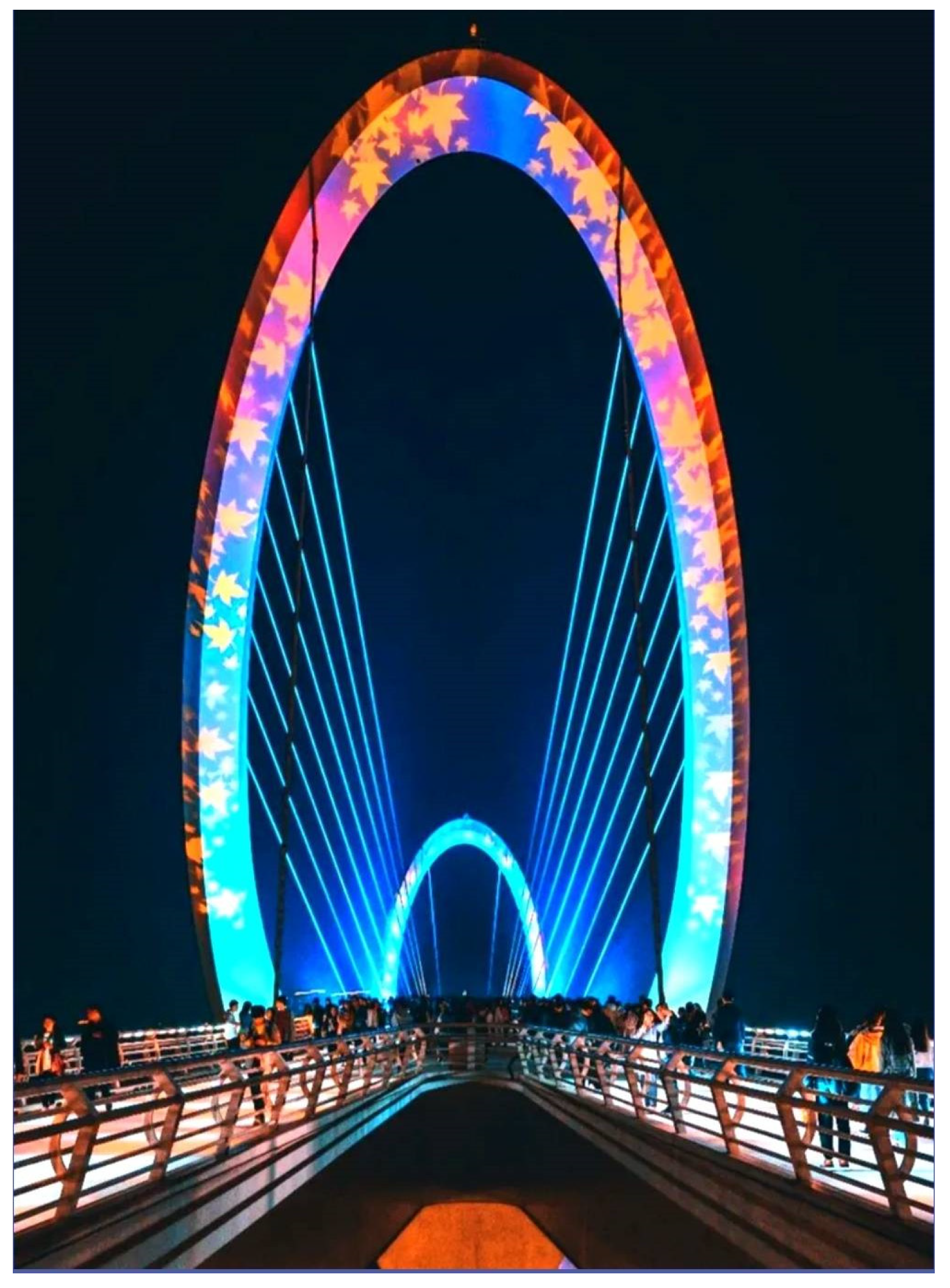 Sustainability 17 00090 g008