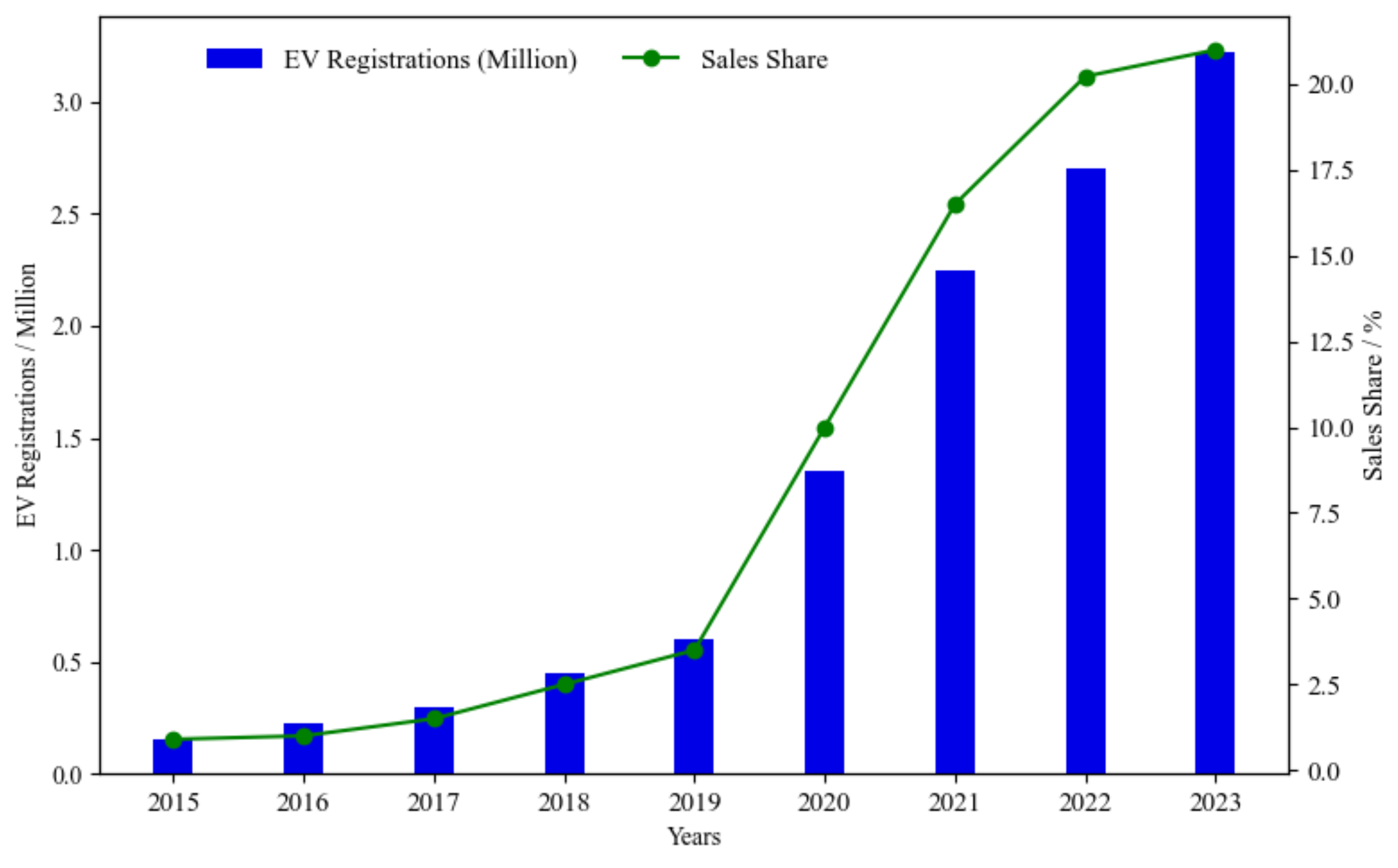 Sustainability 17 00091 g001