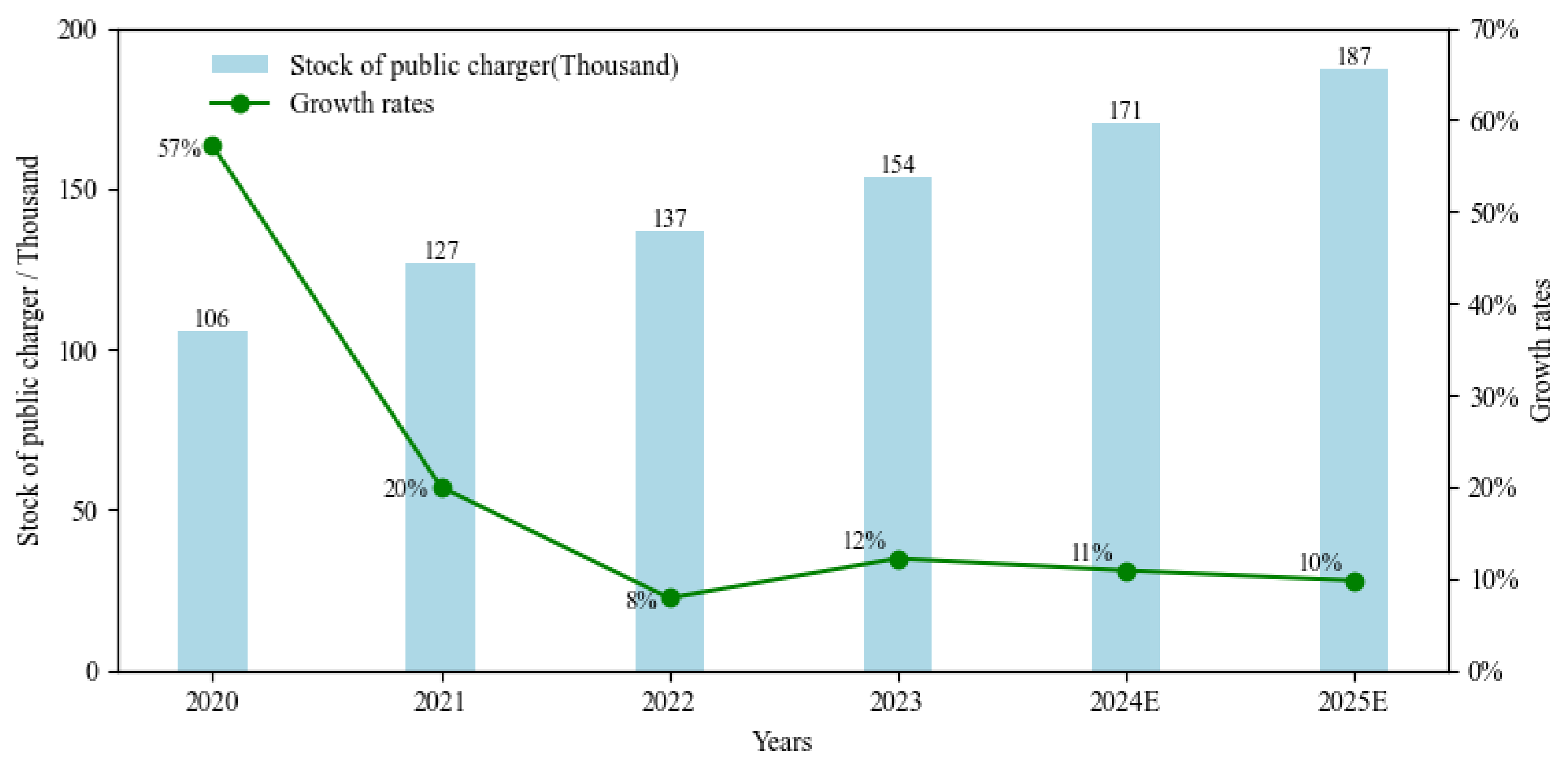 Sustainability 17 00091 g004