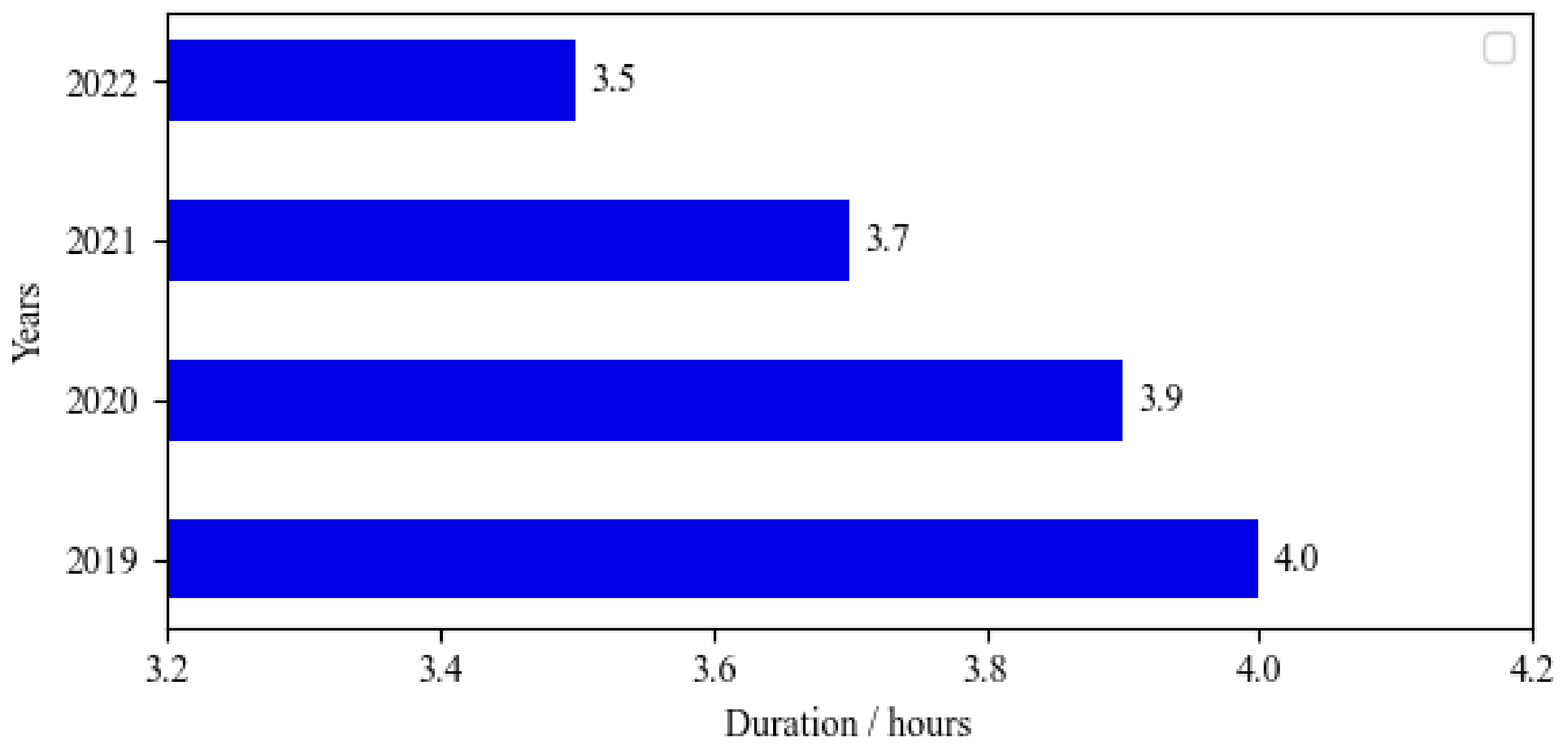 Sustainability 17 00091 g007