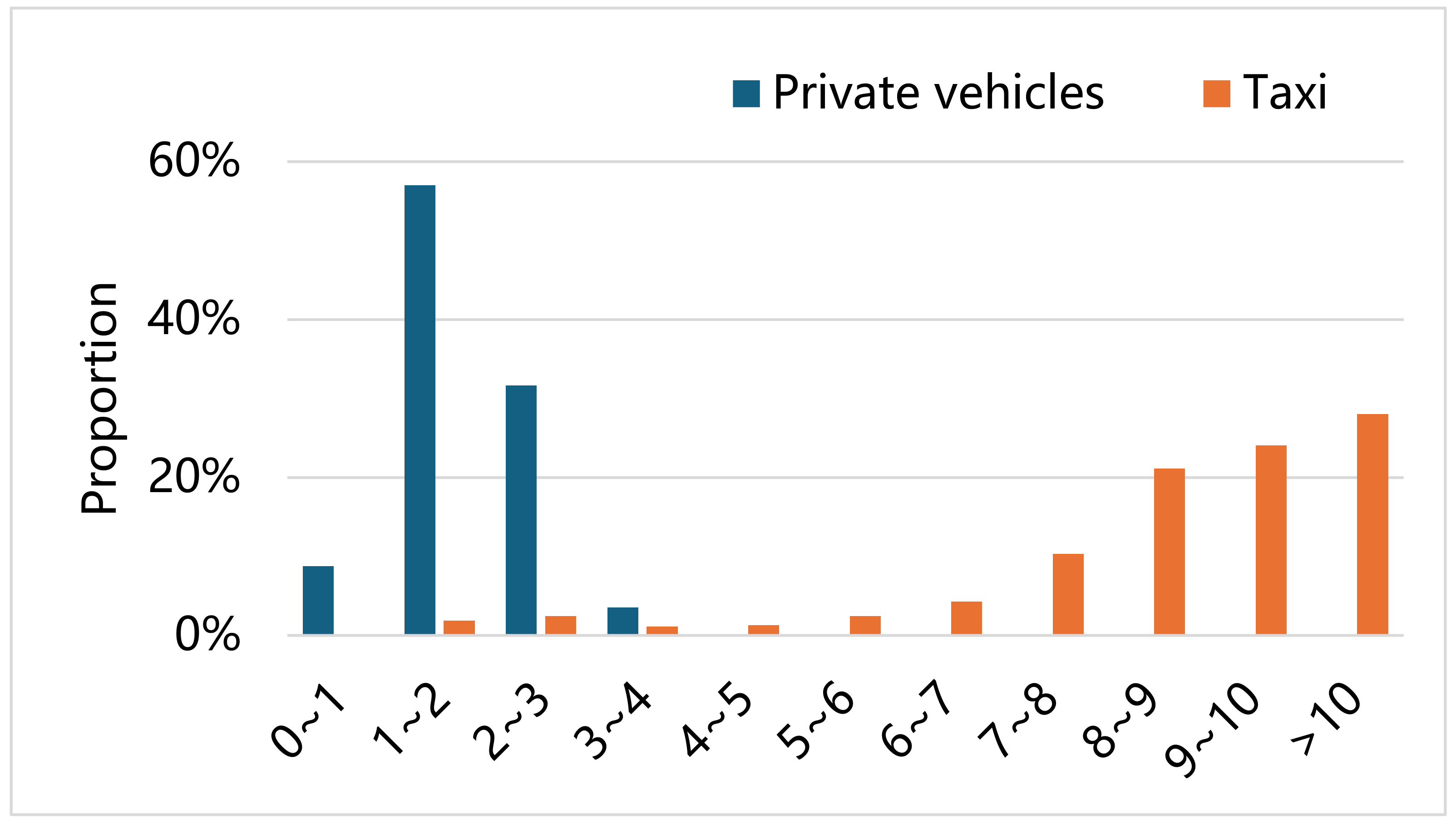 Sustainability 17 00091 g008