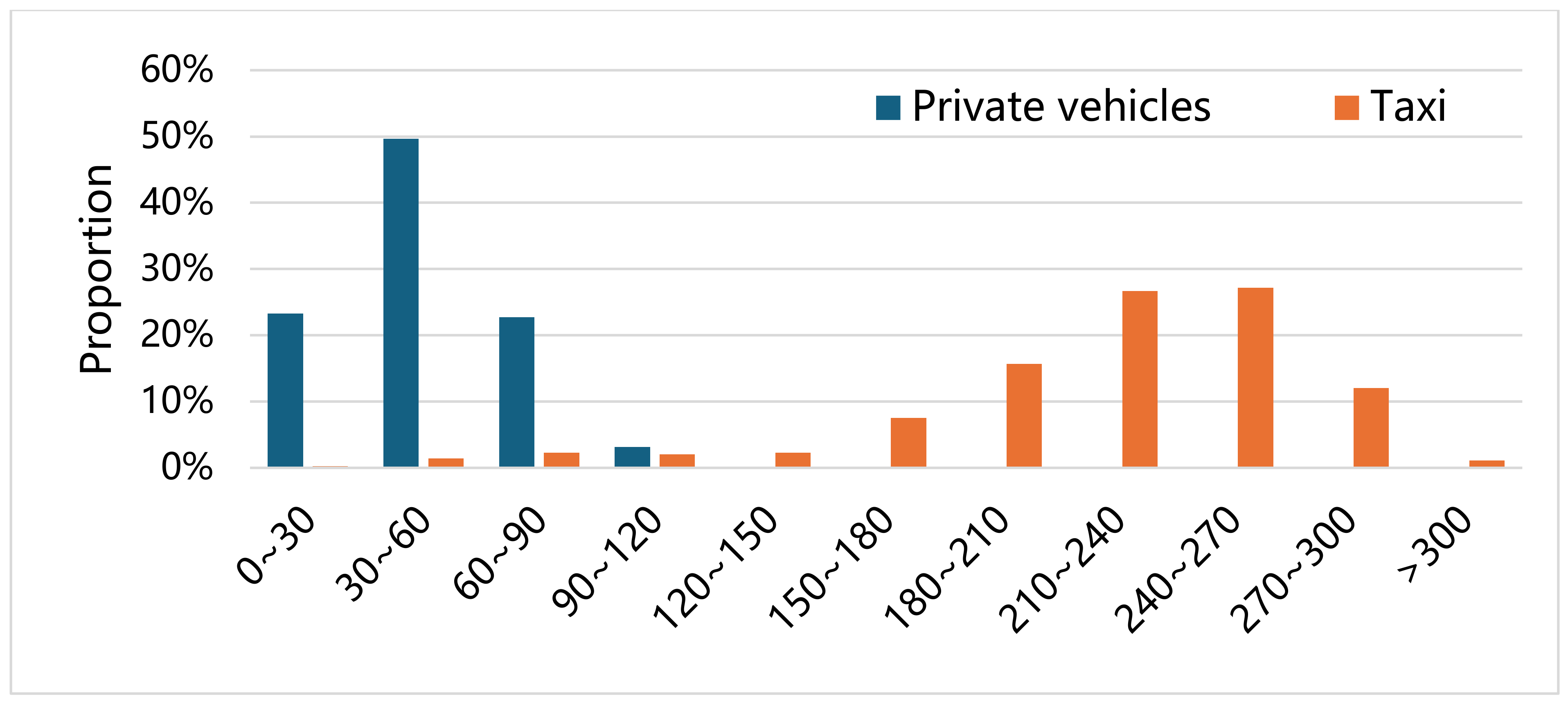 Sustainability 17 00091 g009